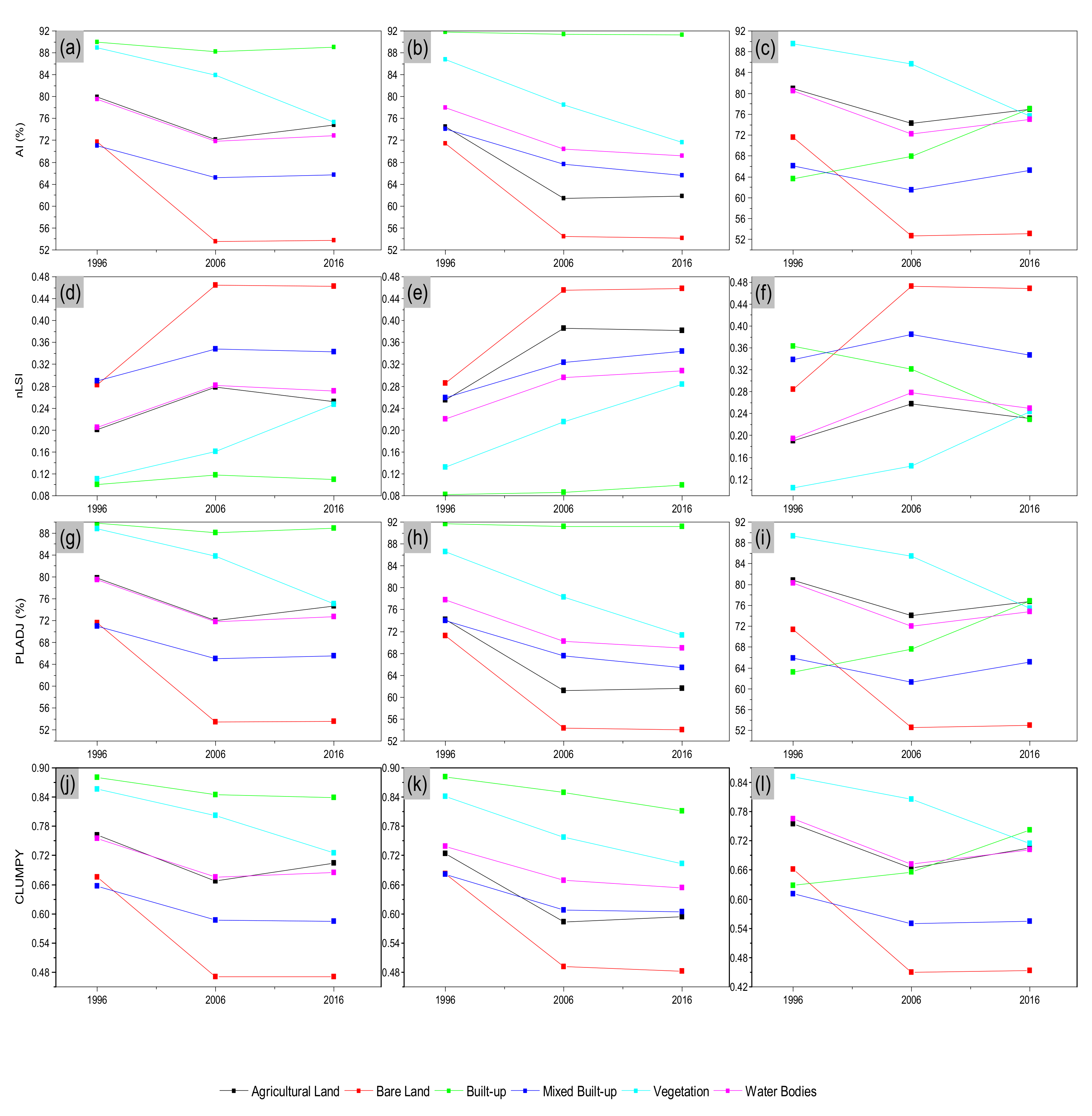 Remotesensing 13 04423 g015 Remotesensing 13 04423 g015