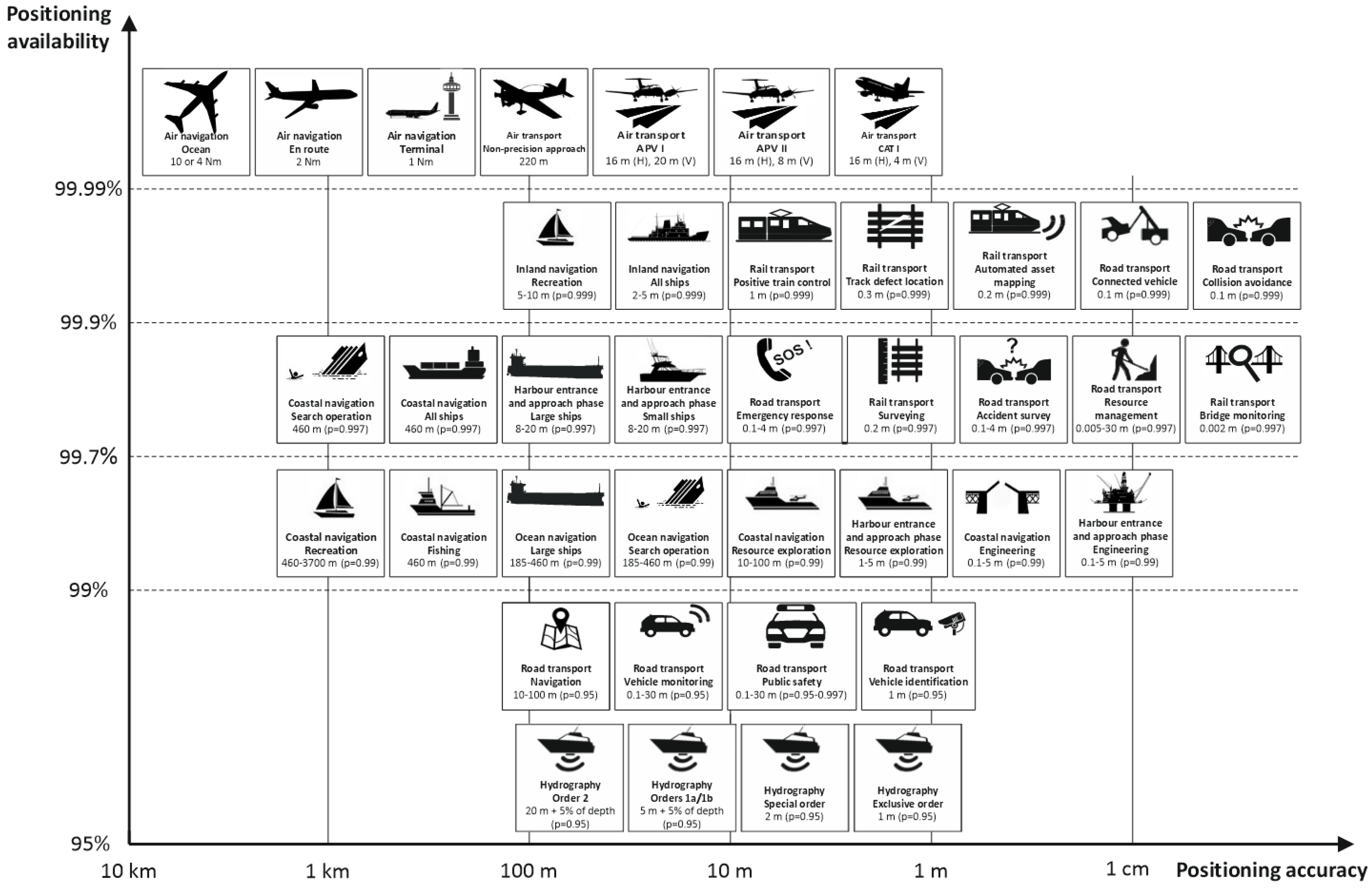 Remotesensing 13 04424 g001