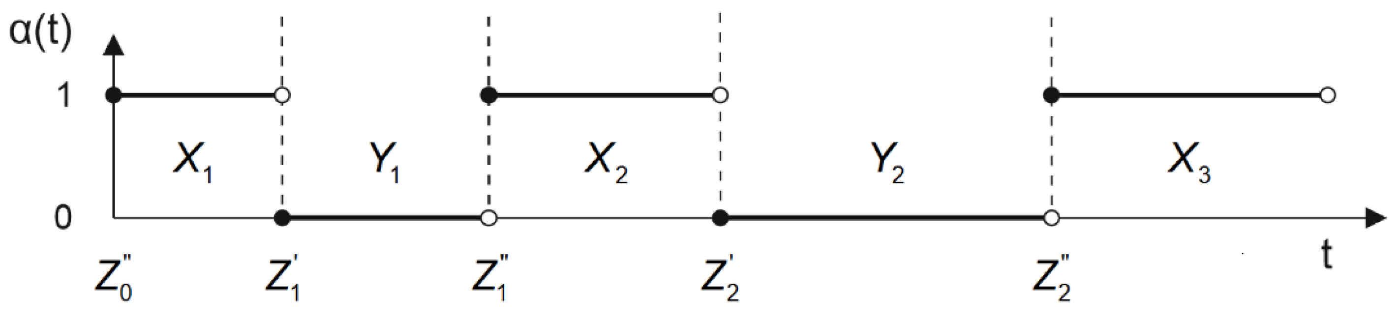 Remotesensing 13 04424 g005