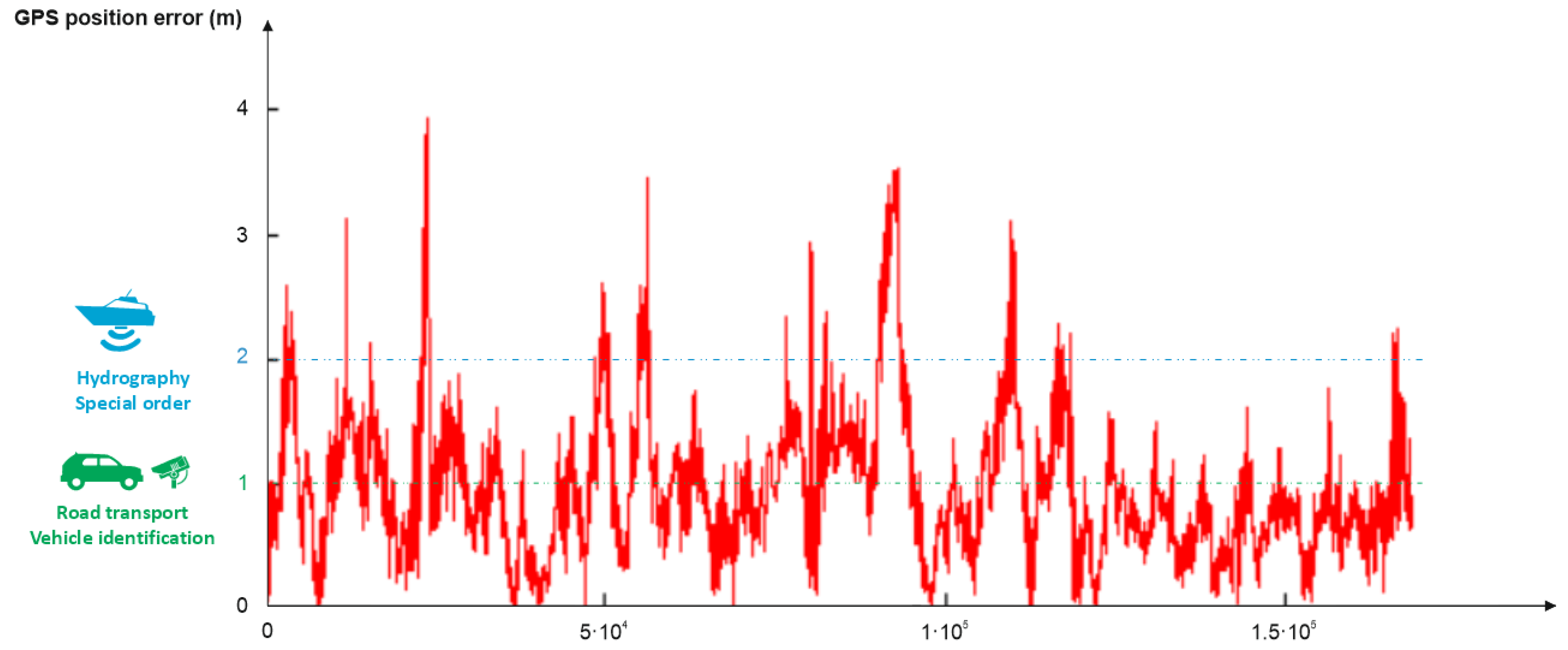 Remotesensing 13 04424 g007