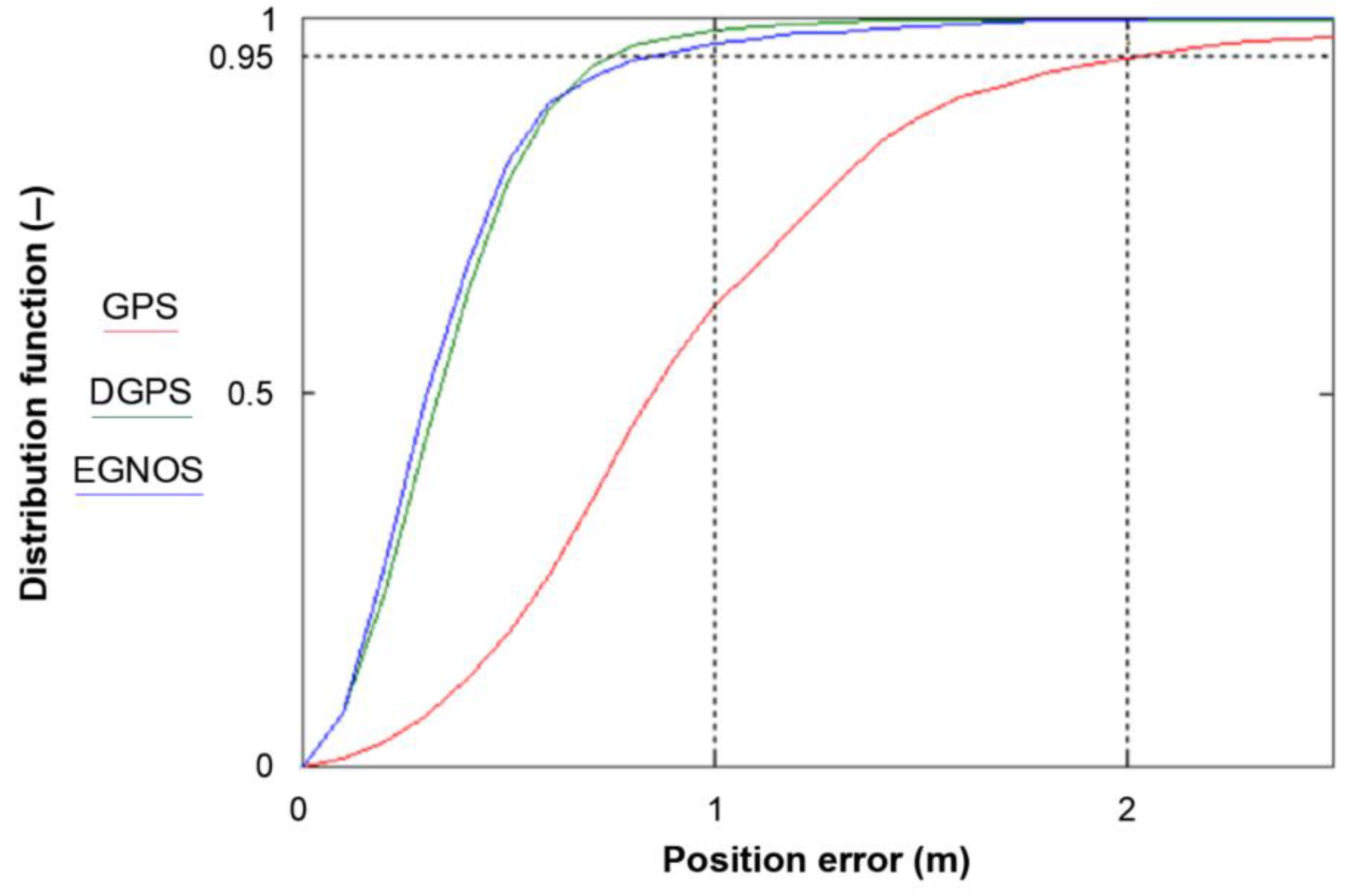 Remotesensing 13 04424 g009