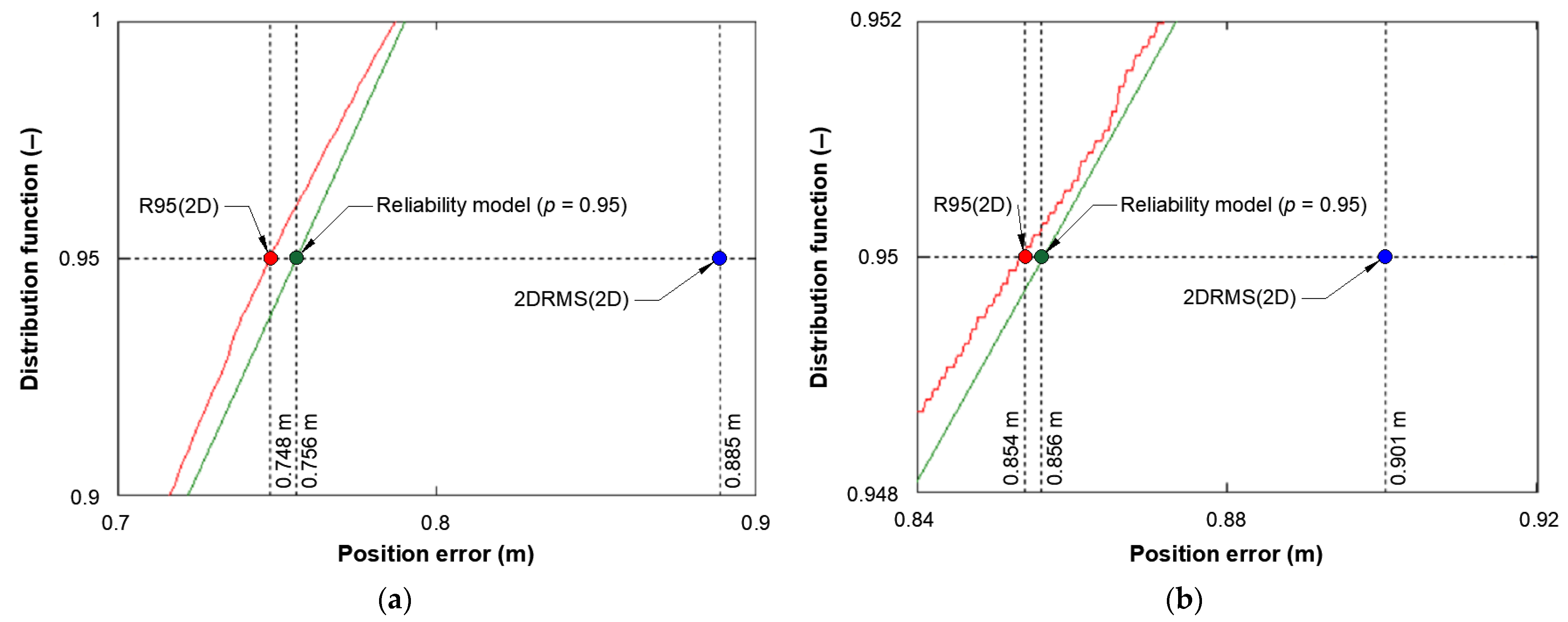 Remotesensing 13 04424 g011