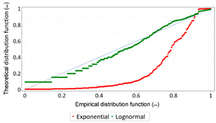 Remotesensing 13 04424 i002