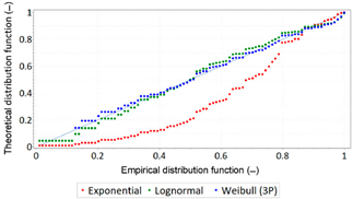 Remotesensing 13 04424 i008