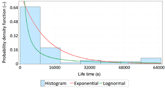 Remotesensing 13 04424 i010
