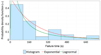 Remotesensing 13 04424 i012