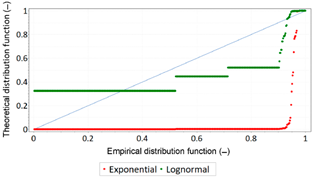 Remotesensing 13 04424 i018