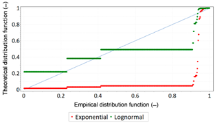 Remotesensing 13 04424 i020