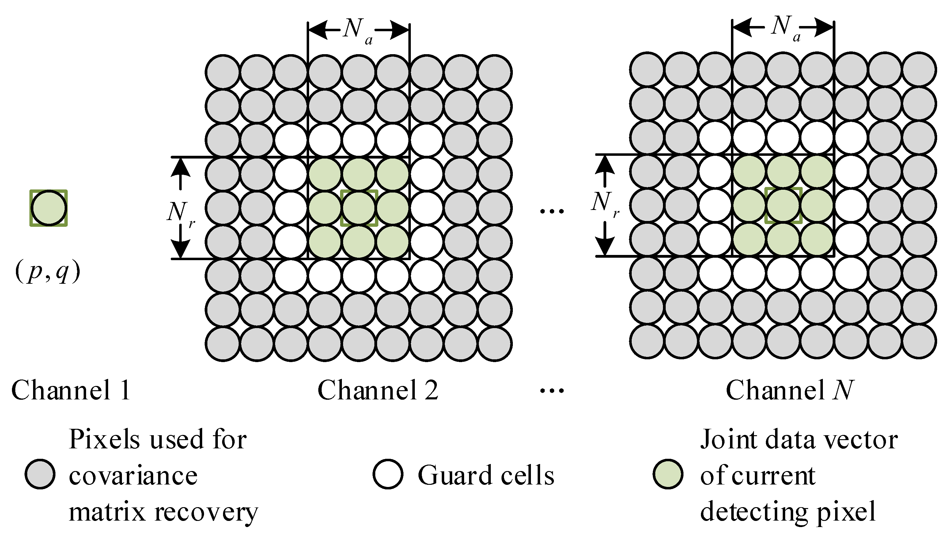 Remotesensing 13 04431 g005