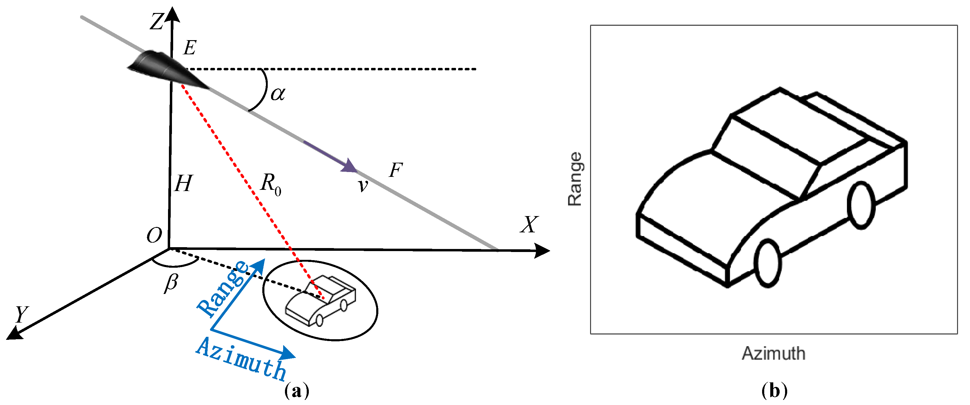 Remotesensing 13 04431 g017