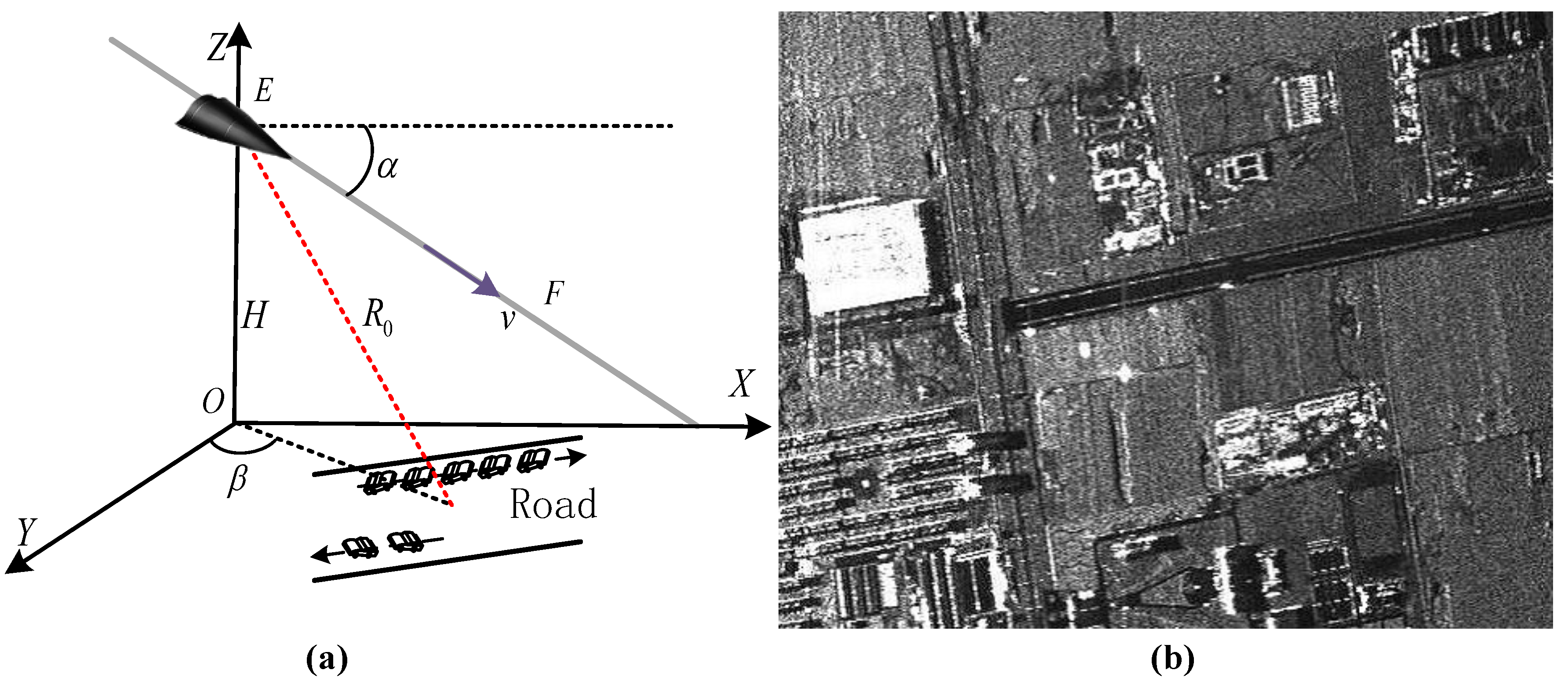 Remotesensing 13 04431 g019