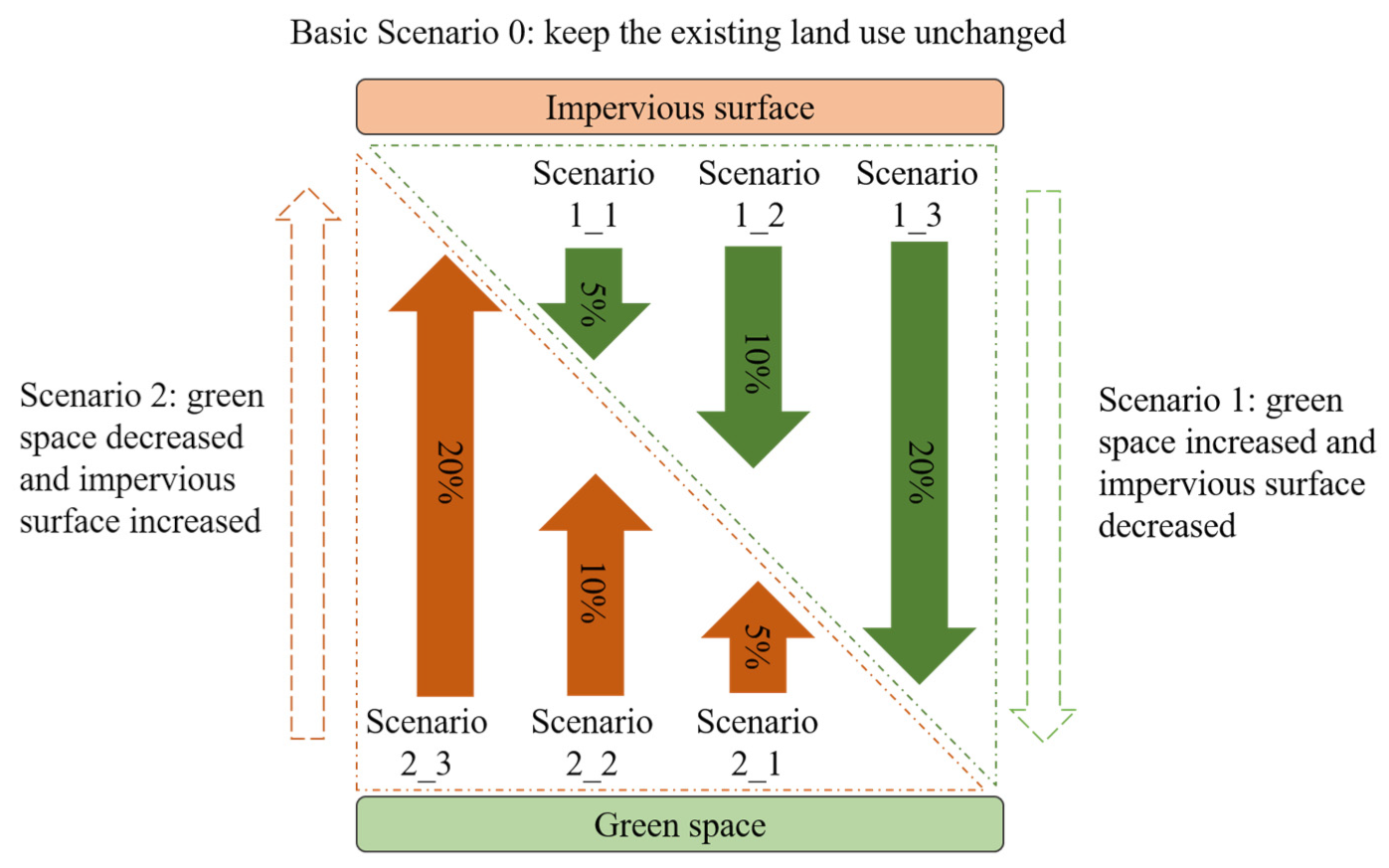 Remotesensing 13 04433 g003 Remotesensing 13 04433 g003