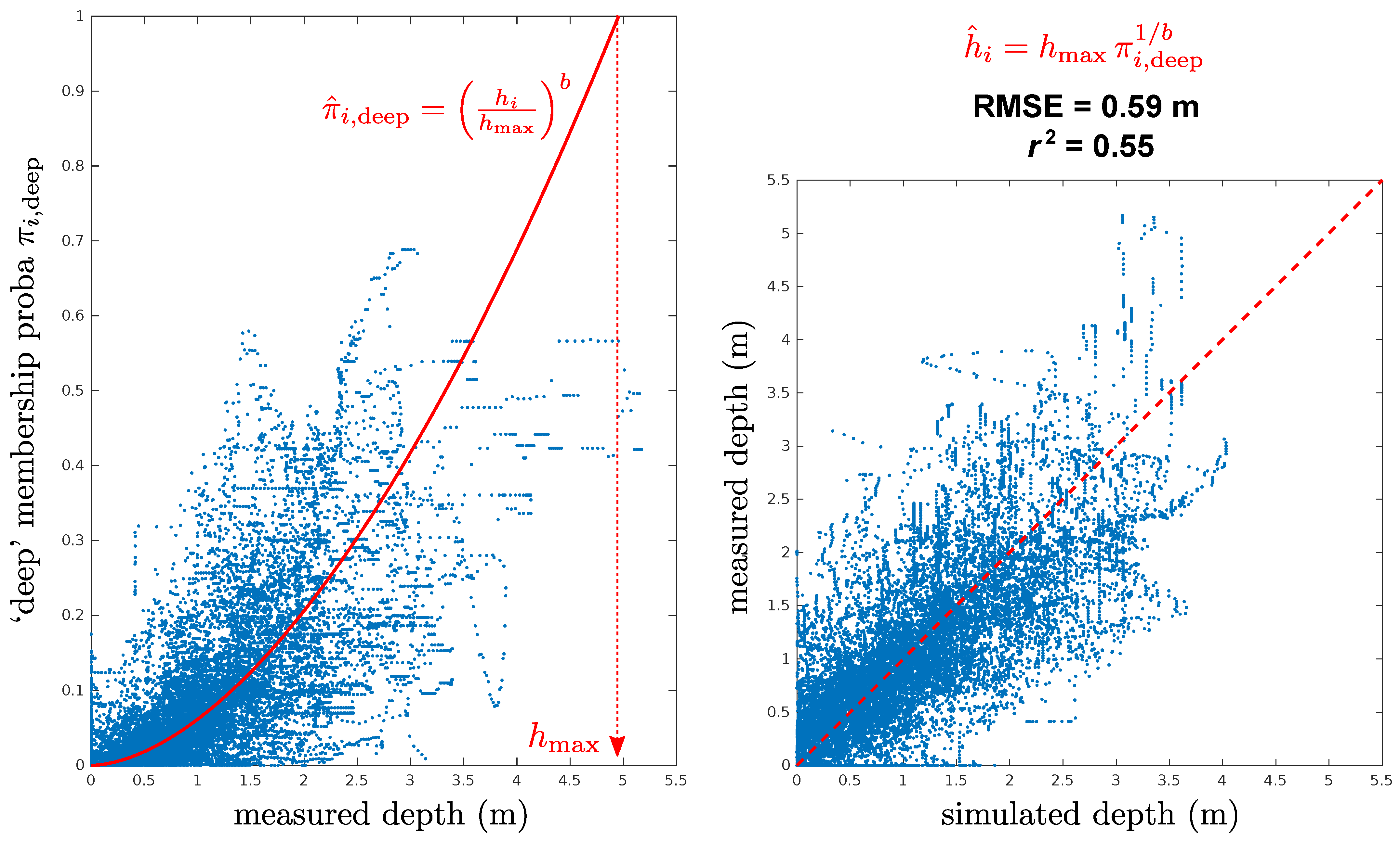 Remotesensing 13 04435 g013