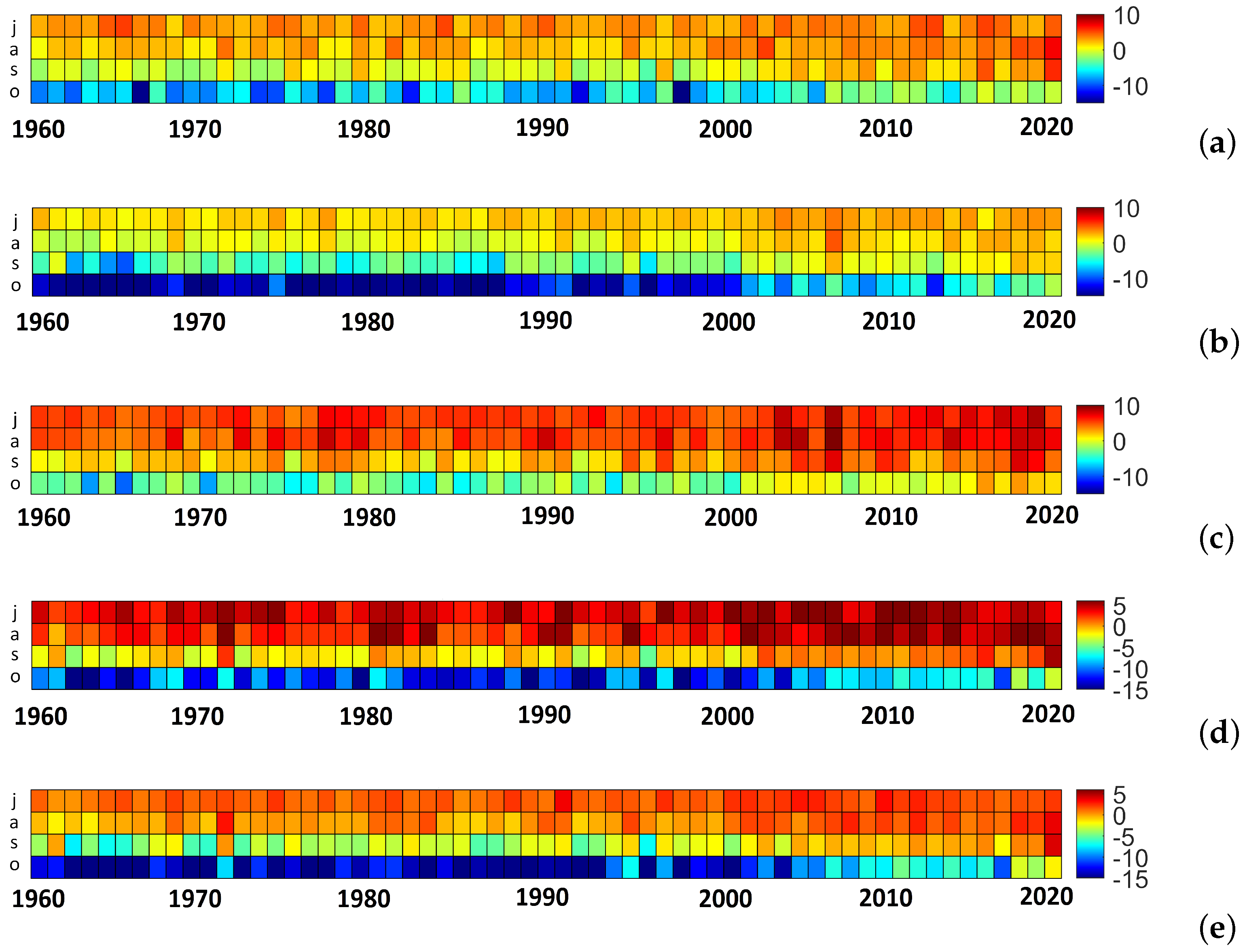 Remotesensing 13 04436 g011 Remotesensing 13 04436 g011