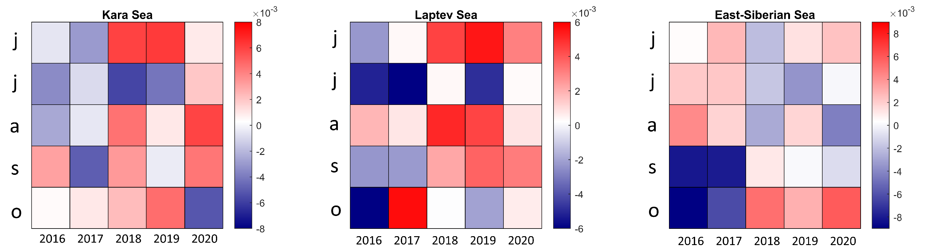 Remotesensing 13 04436 g013 Remotesensing 13 04436 g013