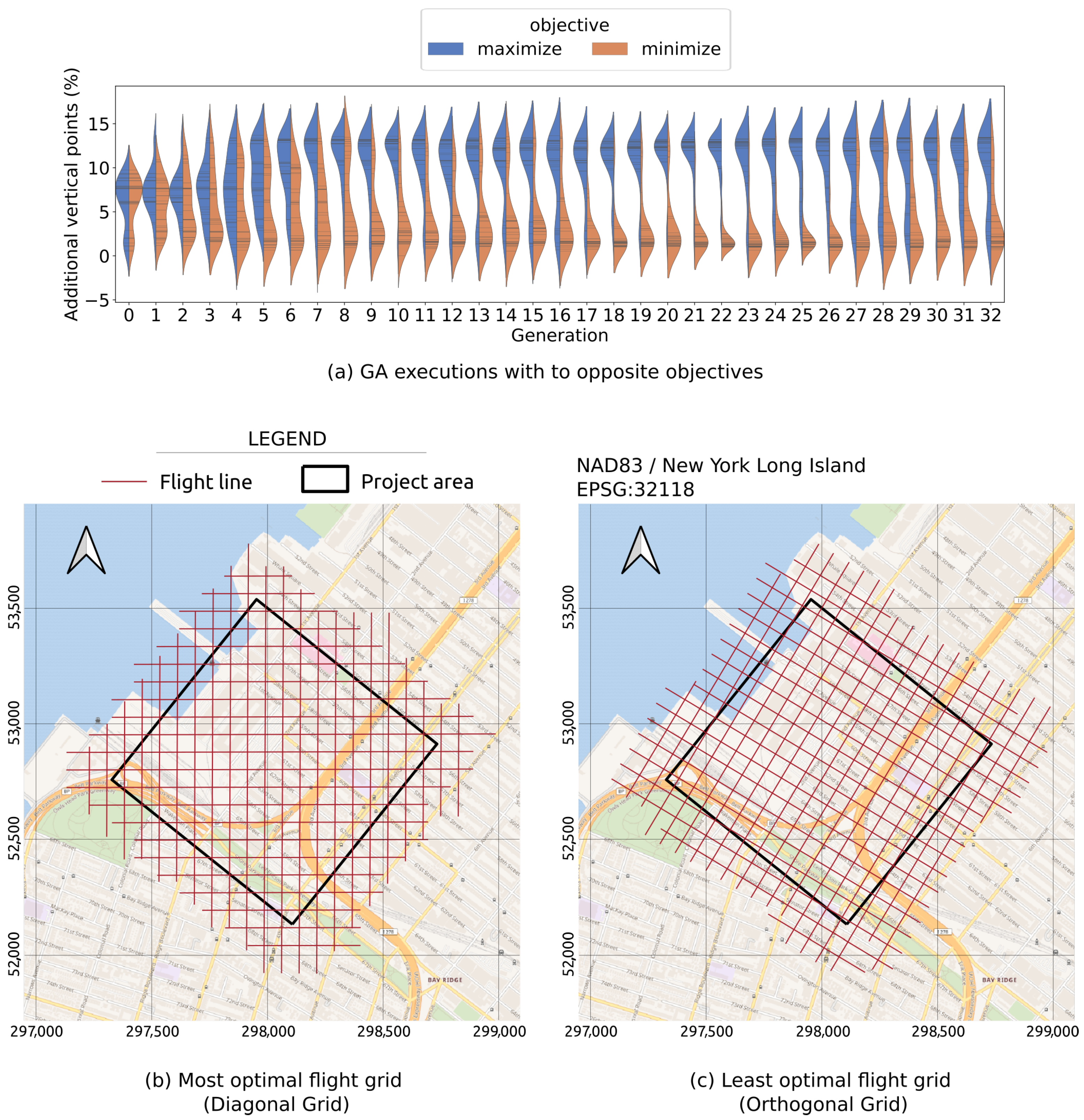 Remotesensing 13 04437 g009 550