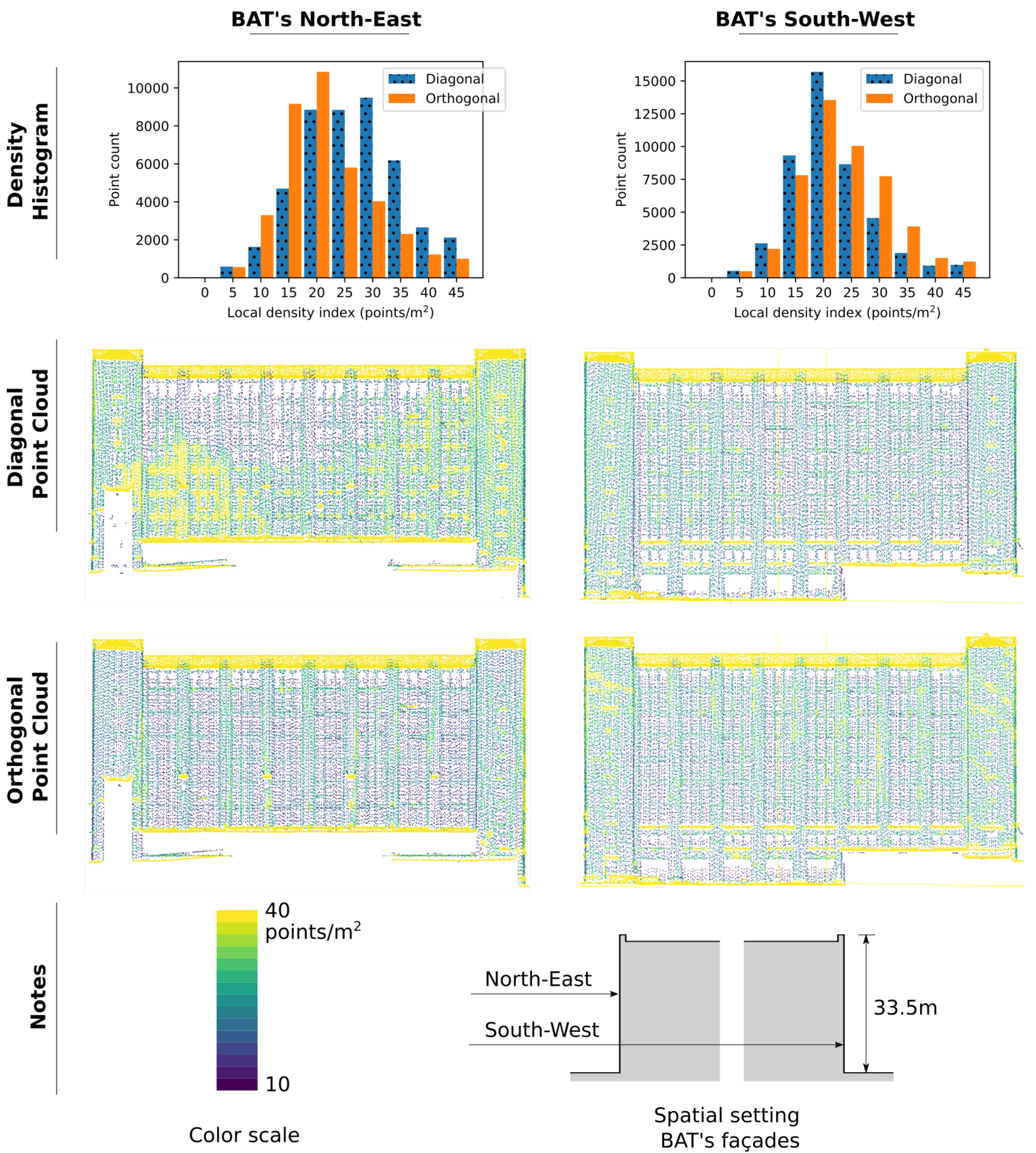Remotesensing 13 04437 g012 550
