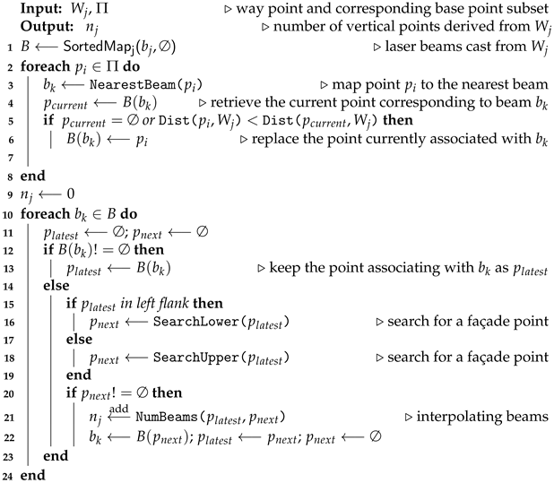 Remotesensing 13 04437 i002