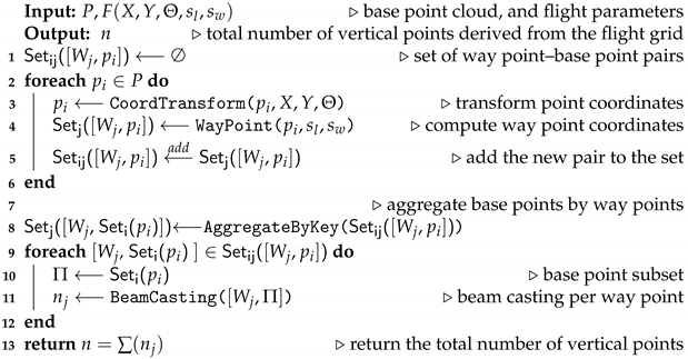 Remotesensing 13 04437 i003