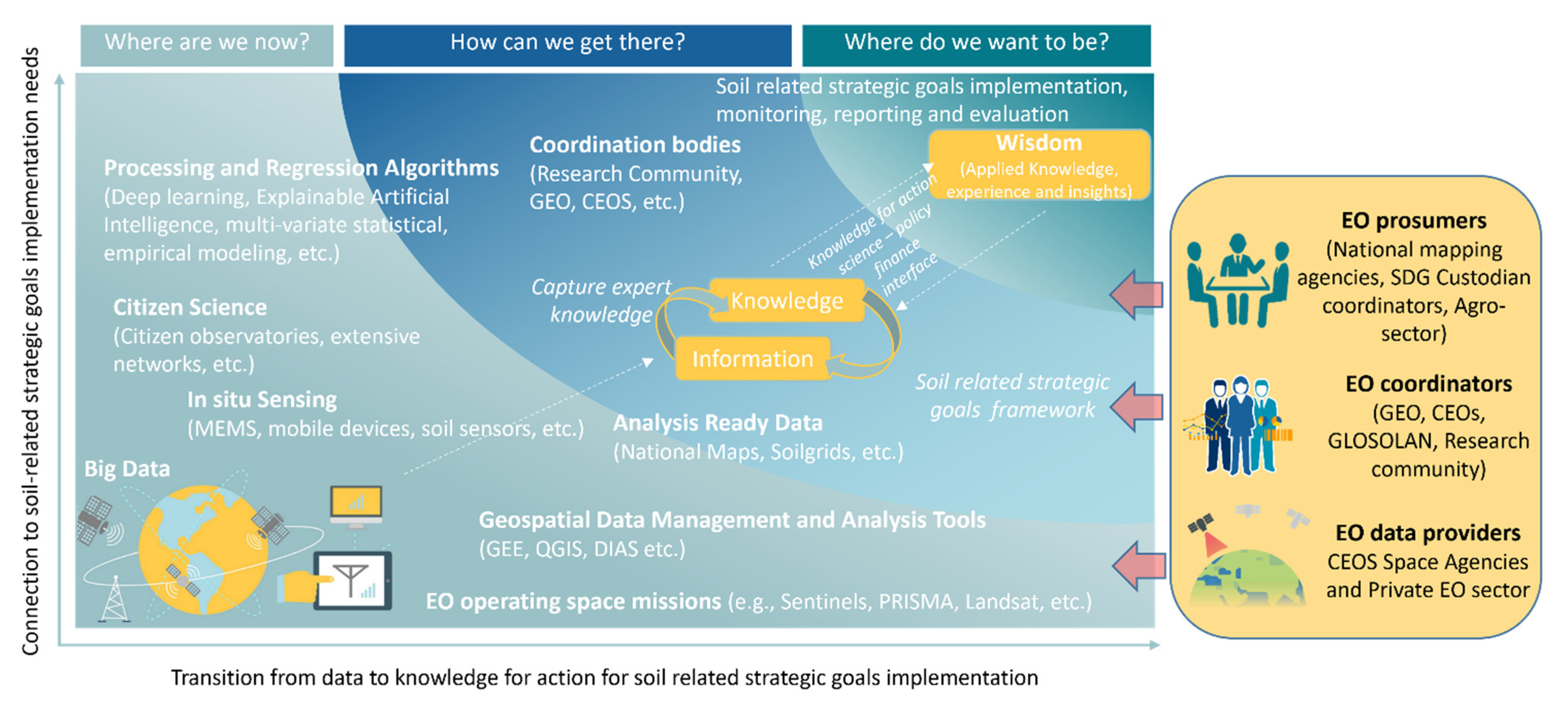 Remotesensing 13 04439 g002