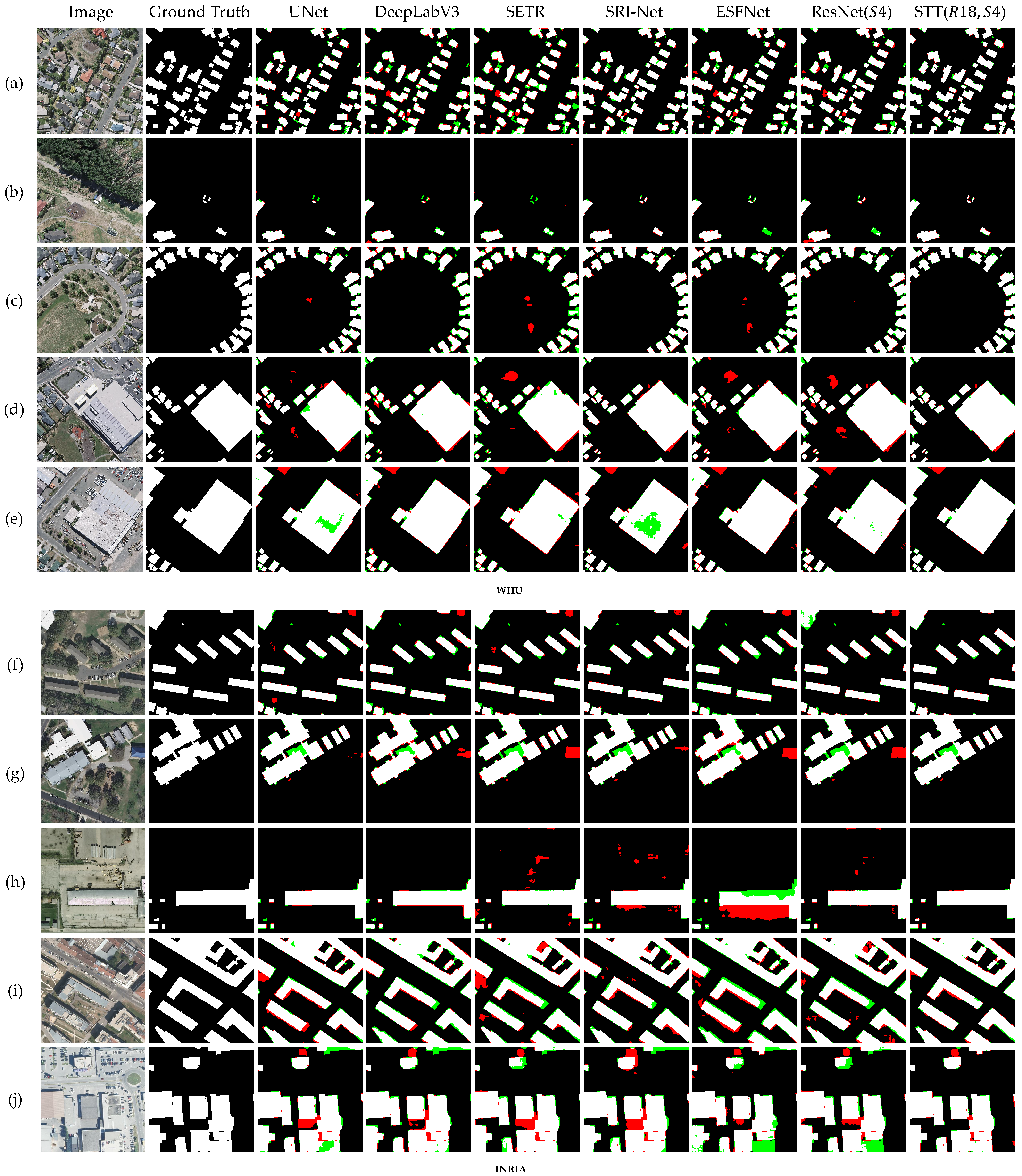 Remotesensing 13 04441 g004 550