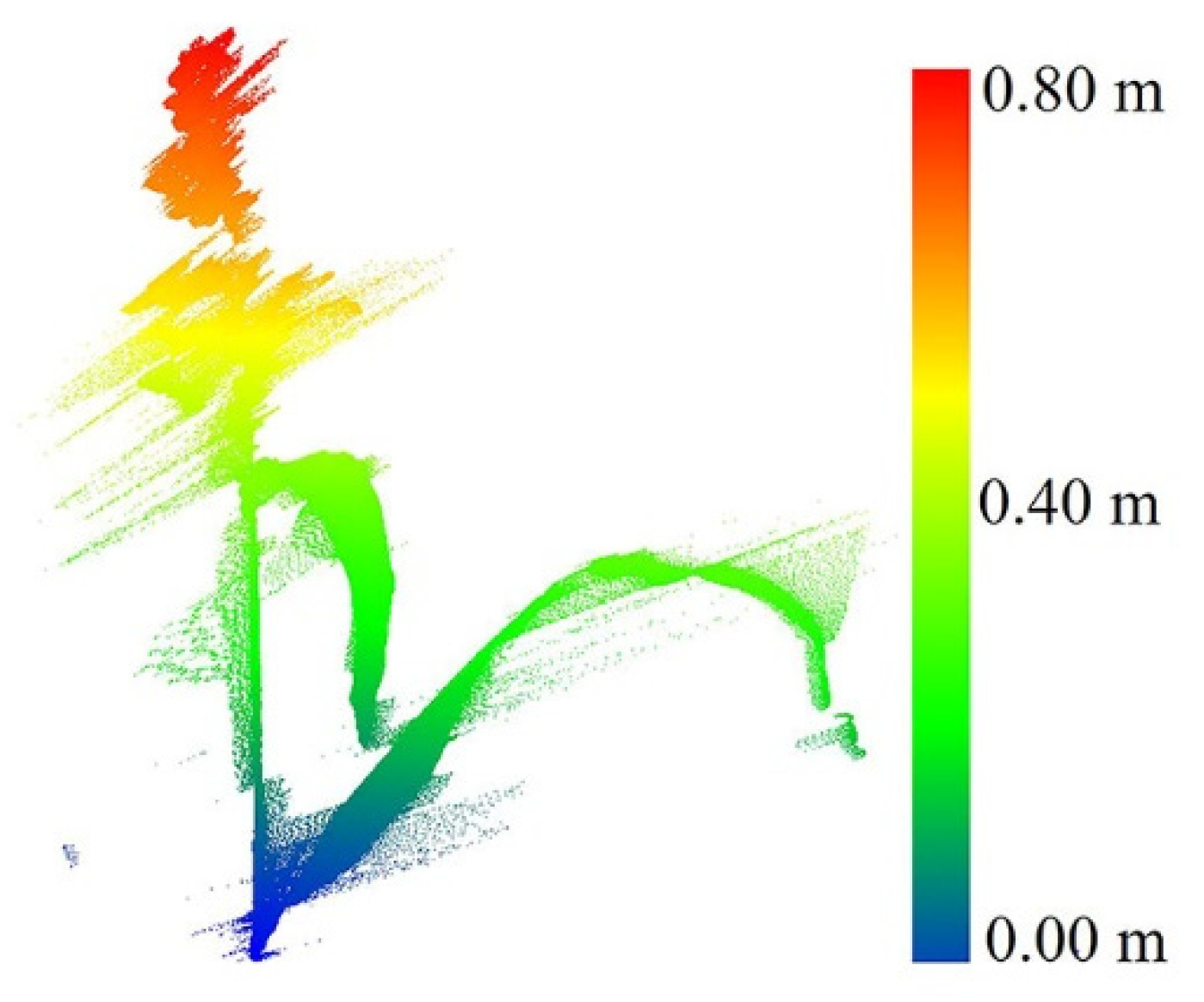 Remotesensing 13 04445 g002