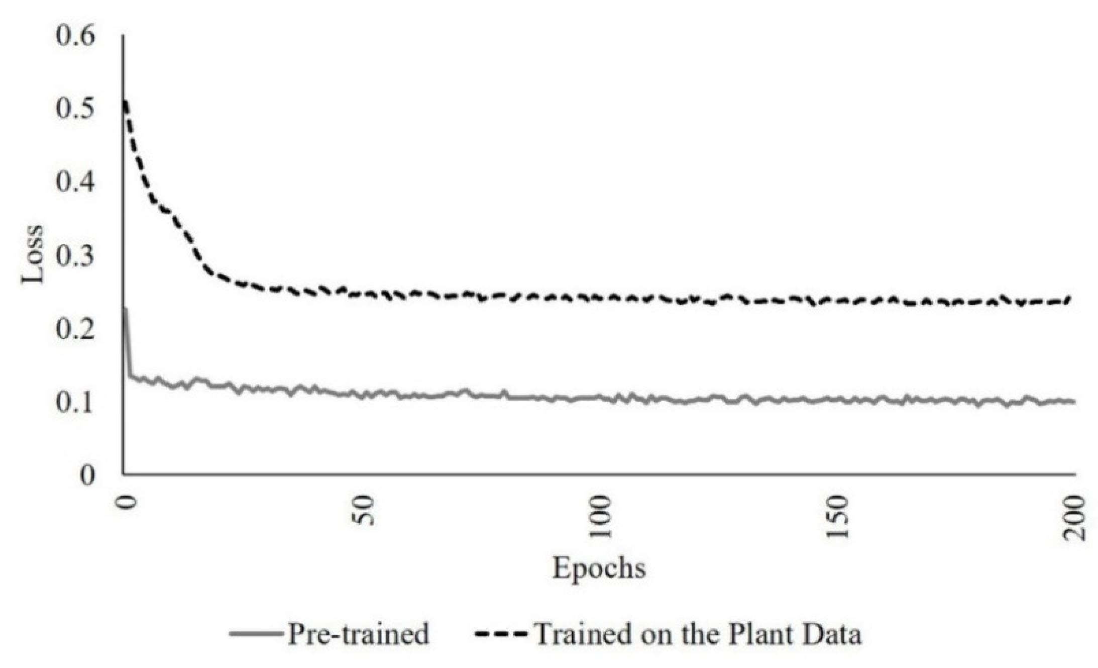 Remotesensing 13 04445 g009