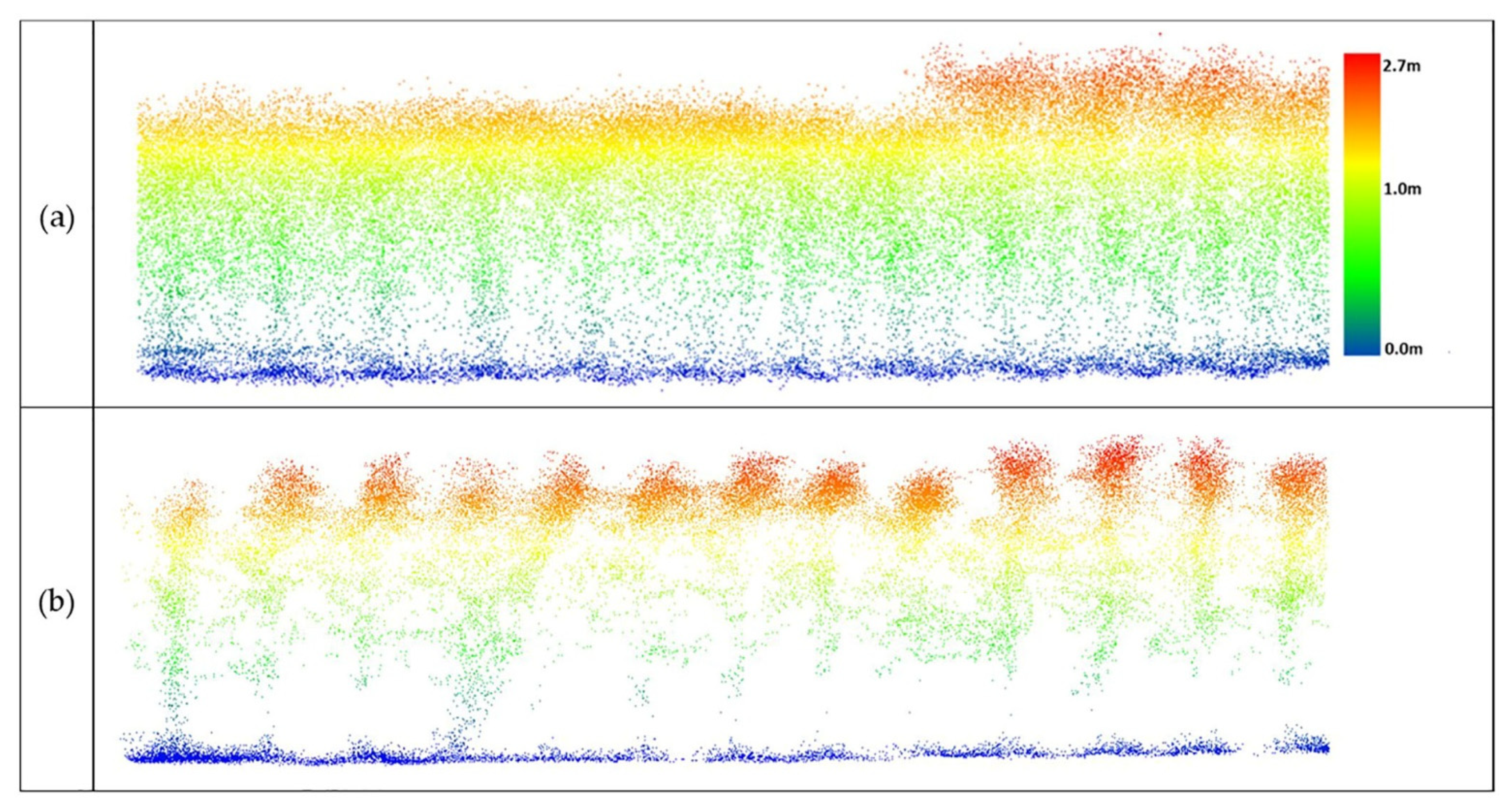 Remotesensing 13 04445 g018