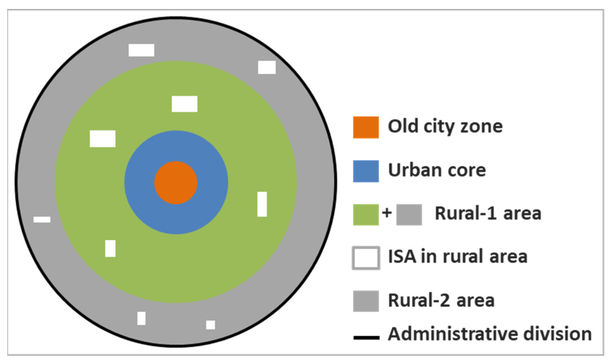 Remotesensing 13 04447 g003