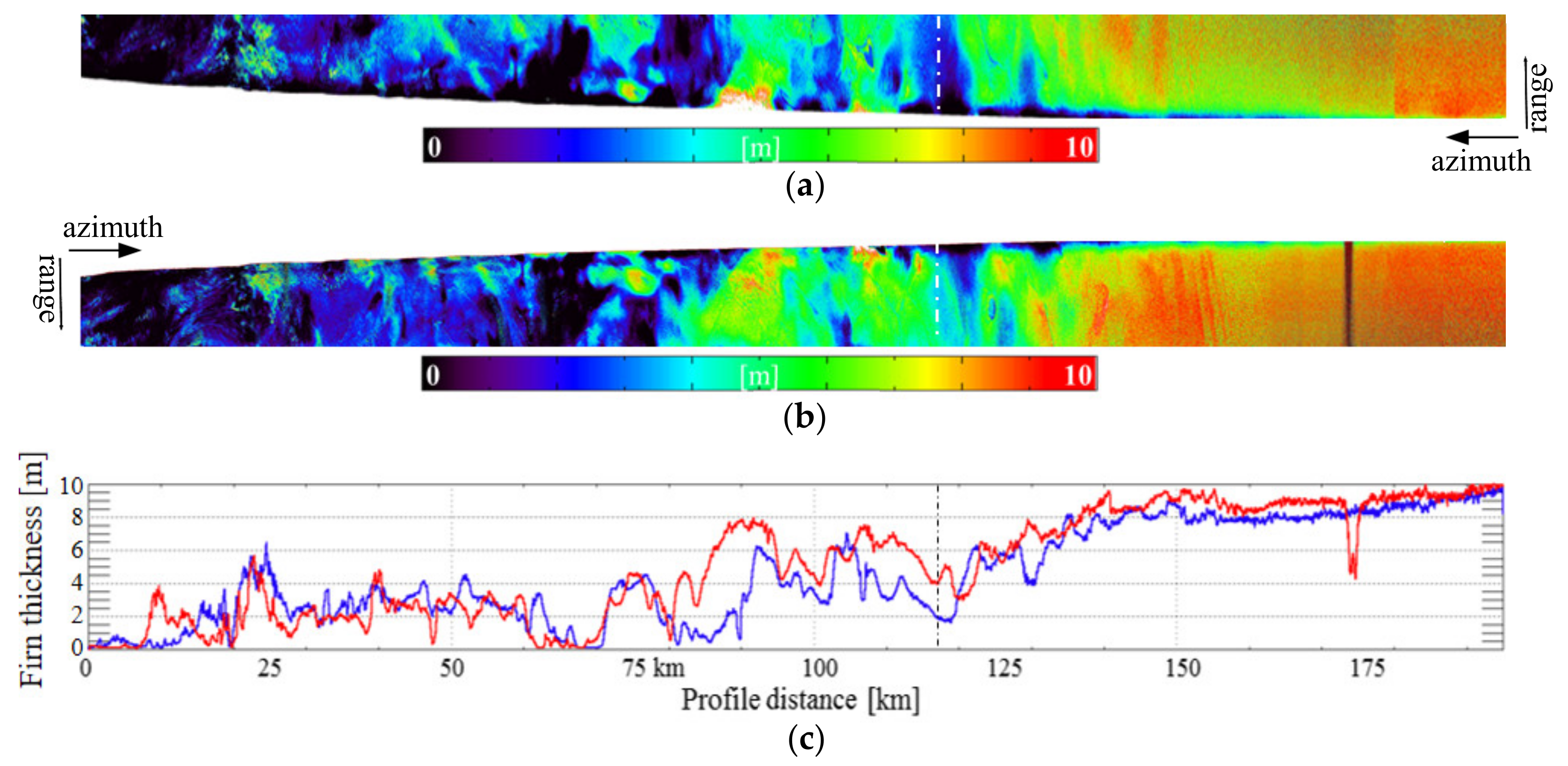 Remotesensing 13 04448 g004