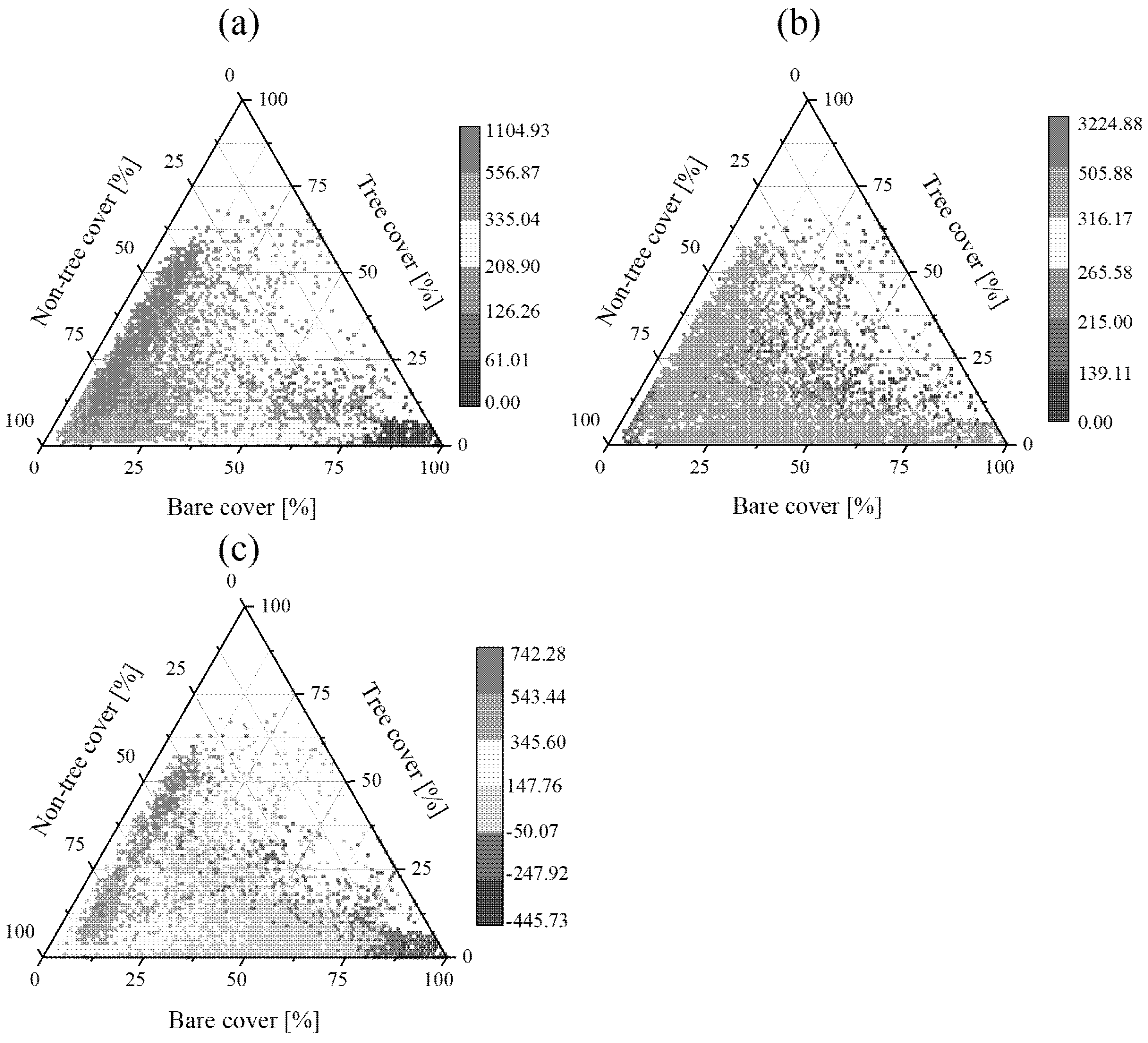 Remotesensing 13 04449 g010