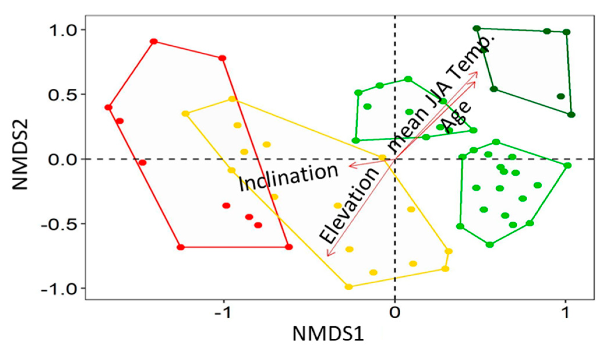 Remotesensing 13 04450 g002