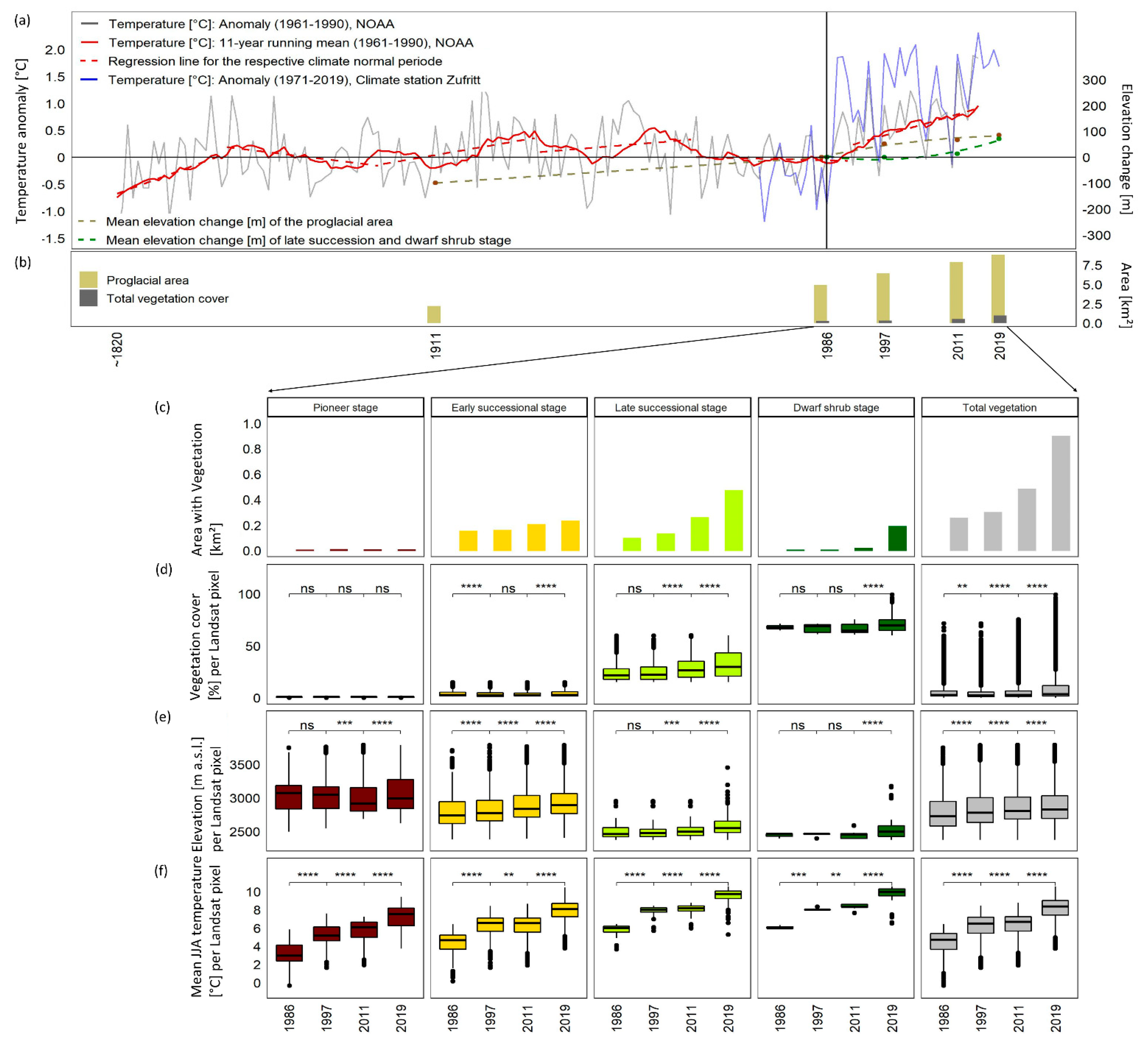 Remotesensing 13 04450 g005