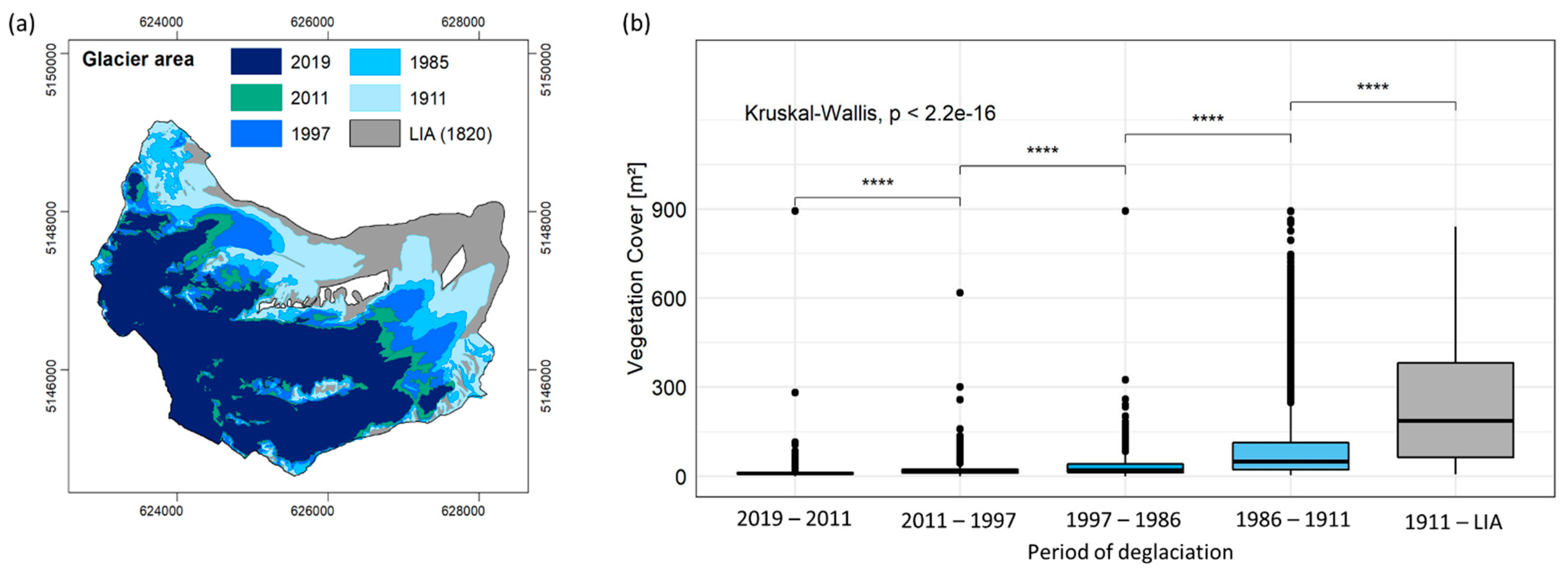 Remotesensing 13 04450 g006