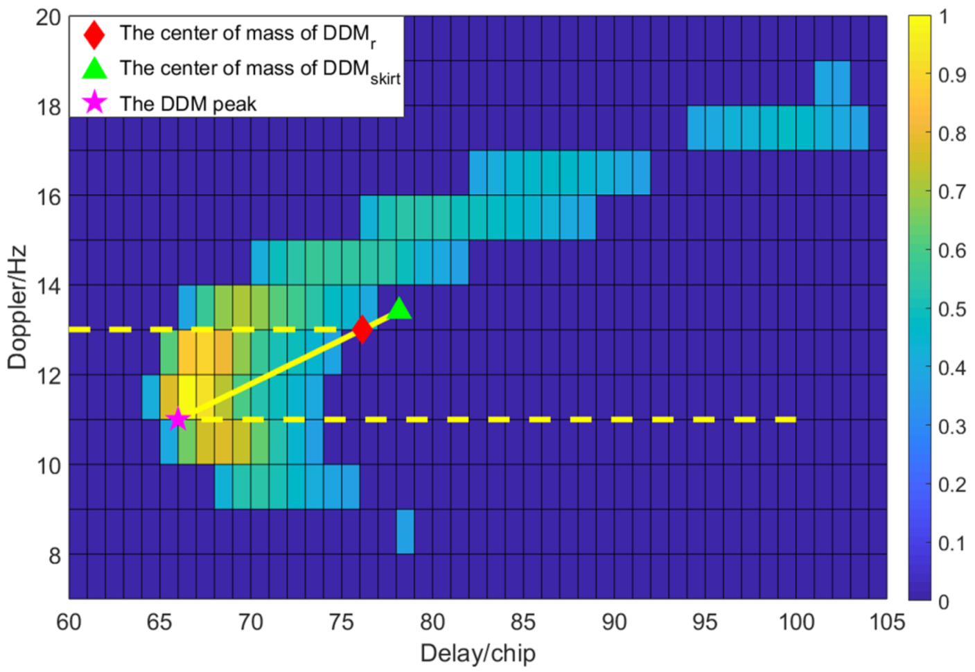 Remotesensing 13 04451 g002 550