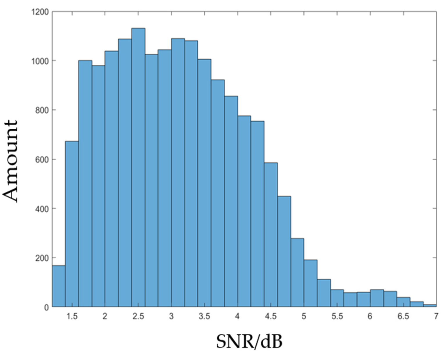 Remotesensing 13 04451 g014 550