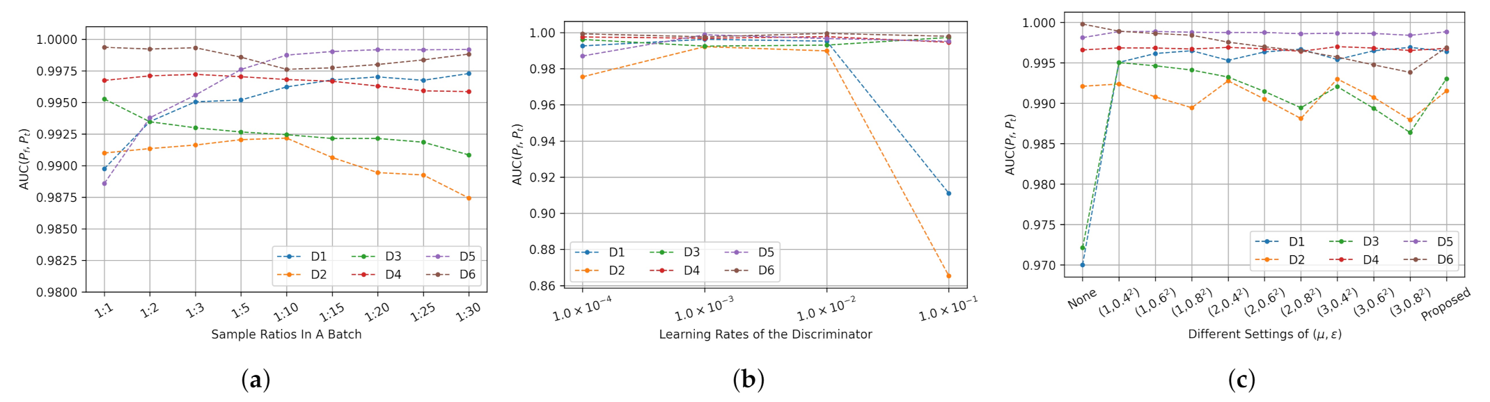 Remotesensing 13 04454 g005 550