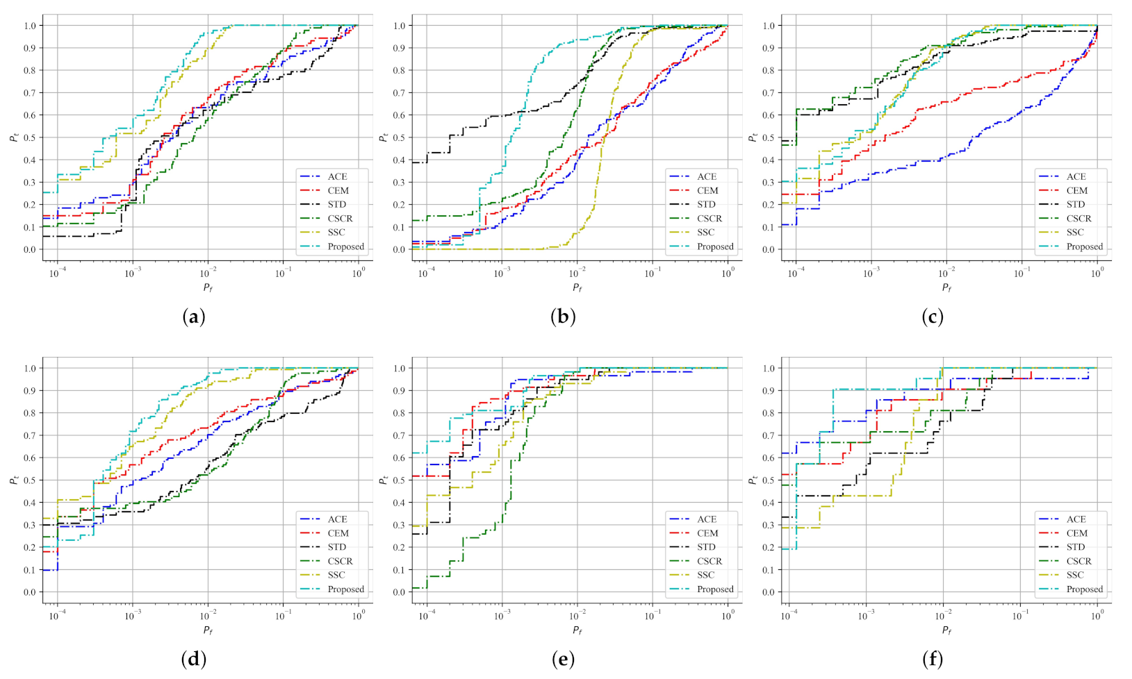 Remotesensing 13 04454 g007 550