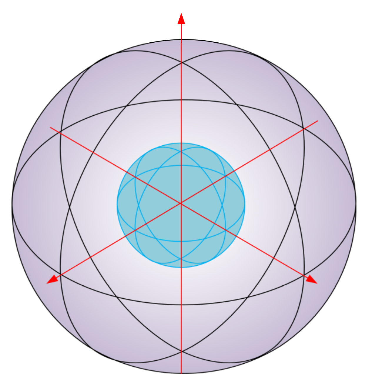 Remotesensing 13 04457 g007