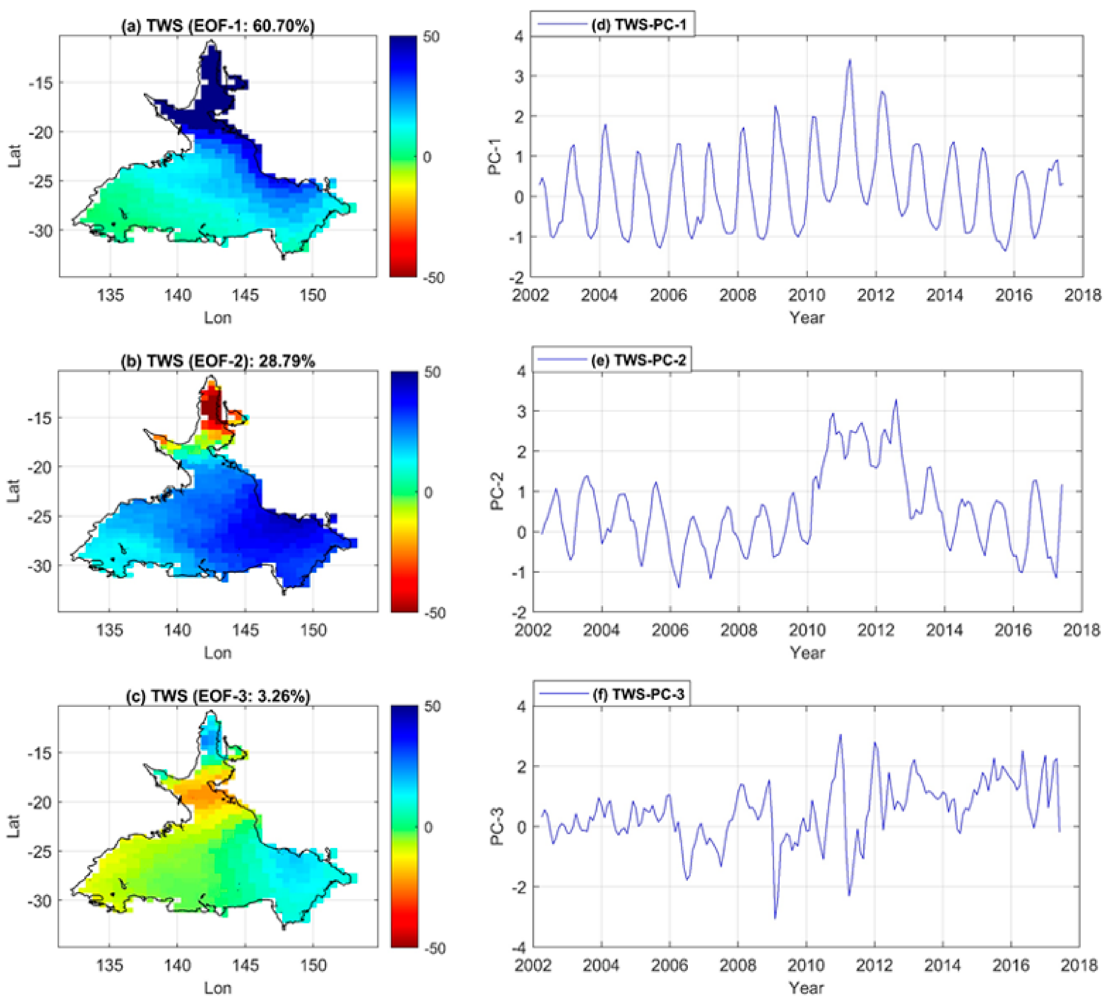 Remotesensing 13 04458 g004