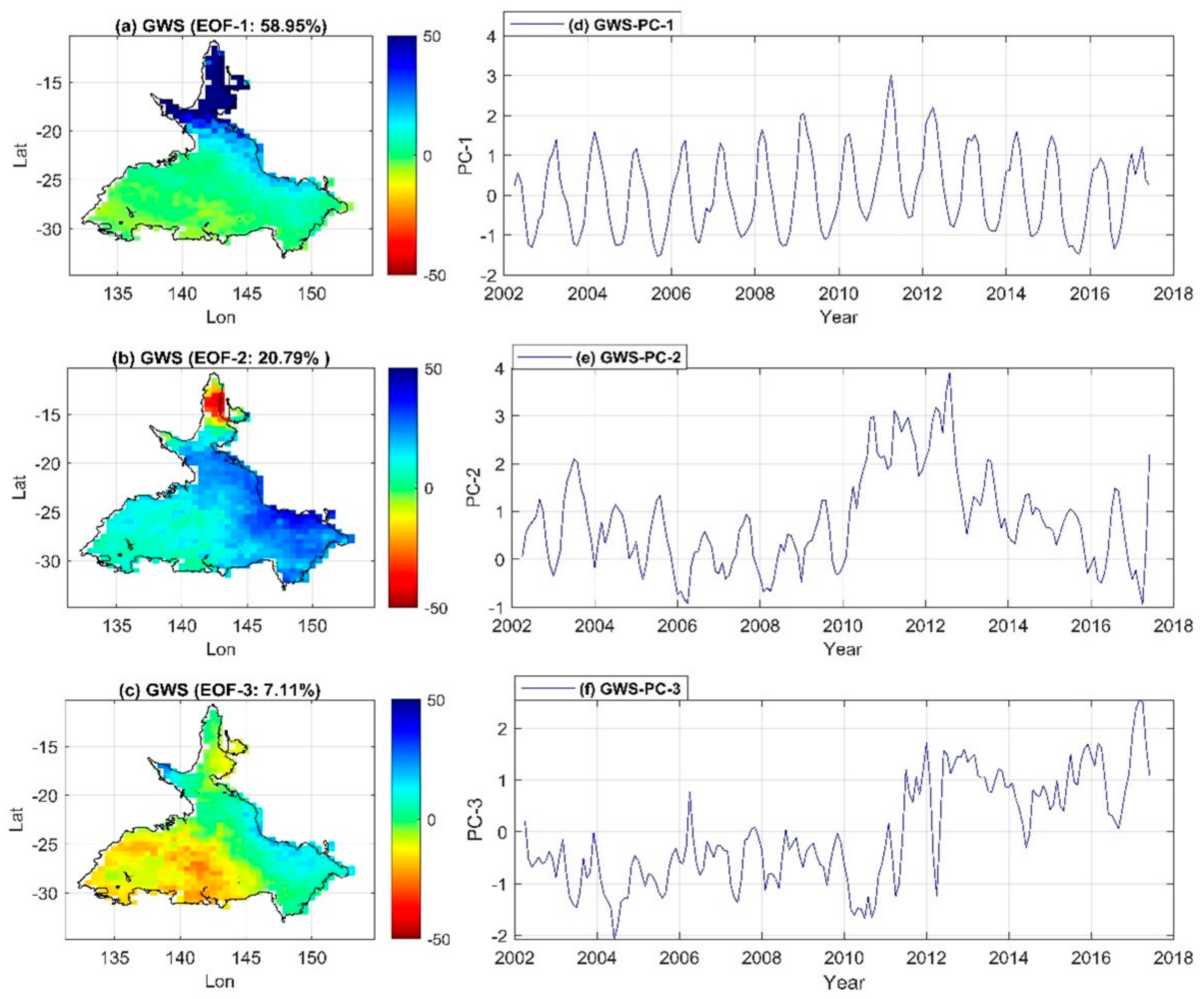 Remotesensing 13 04458 g005