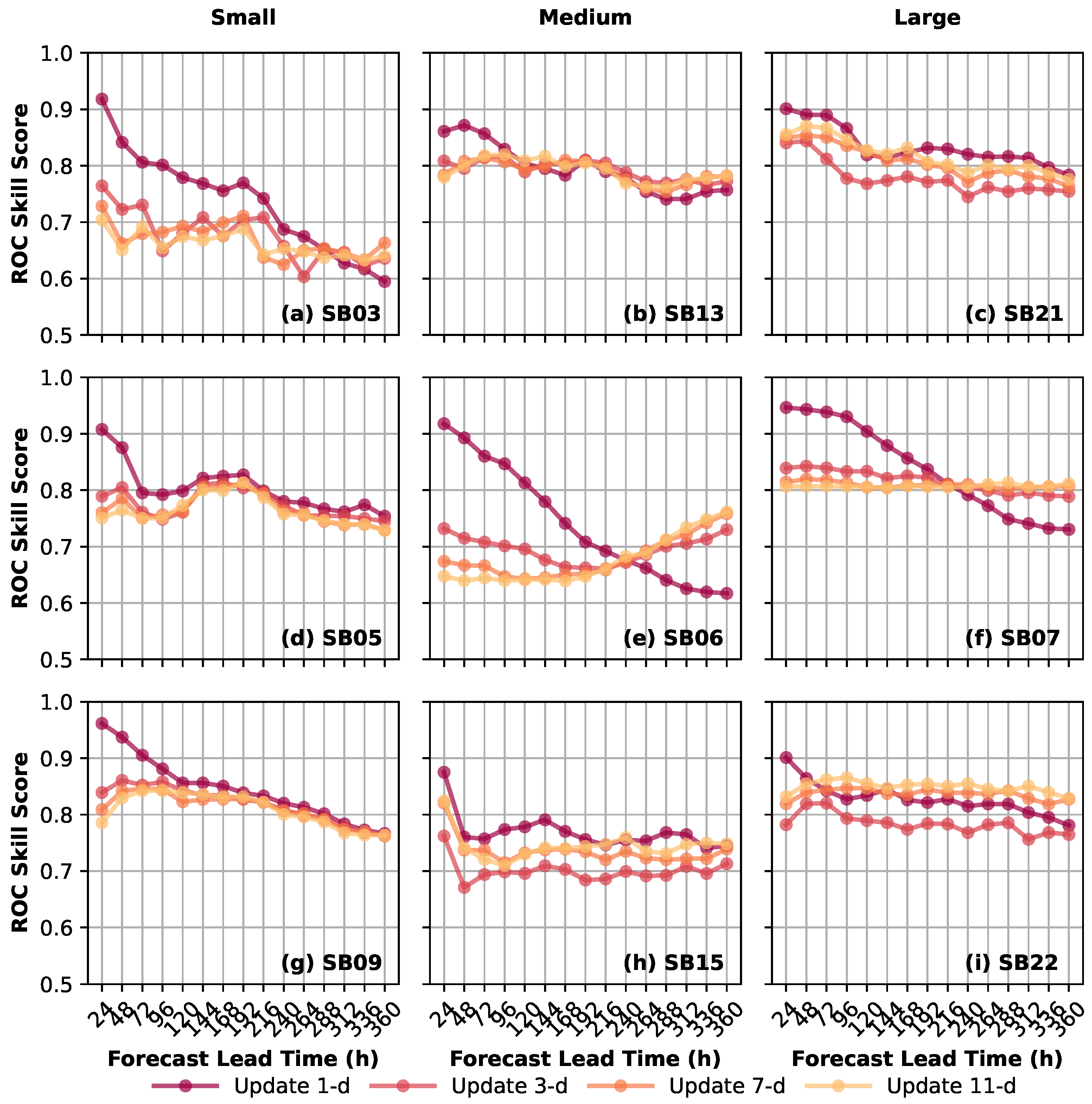 Remotesensing 13 04459 g003
