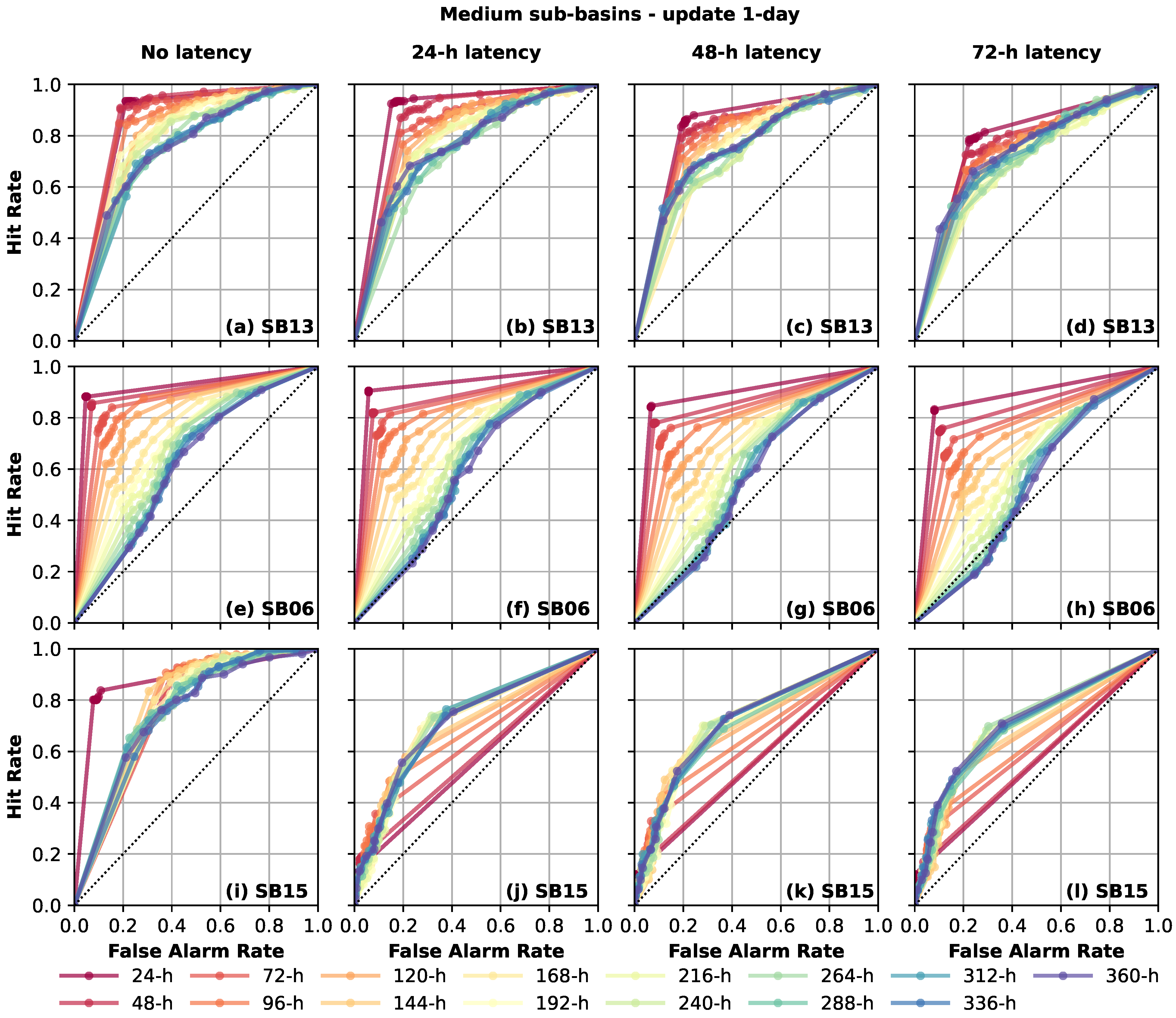Remotesensing 13 04459 g009