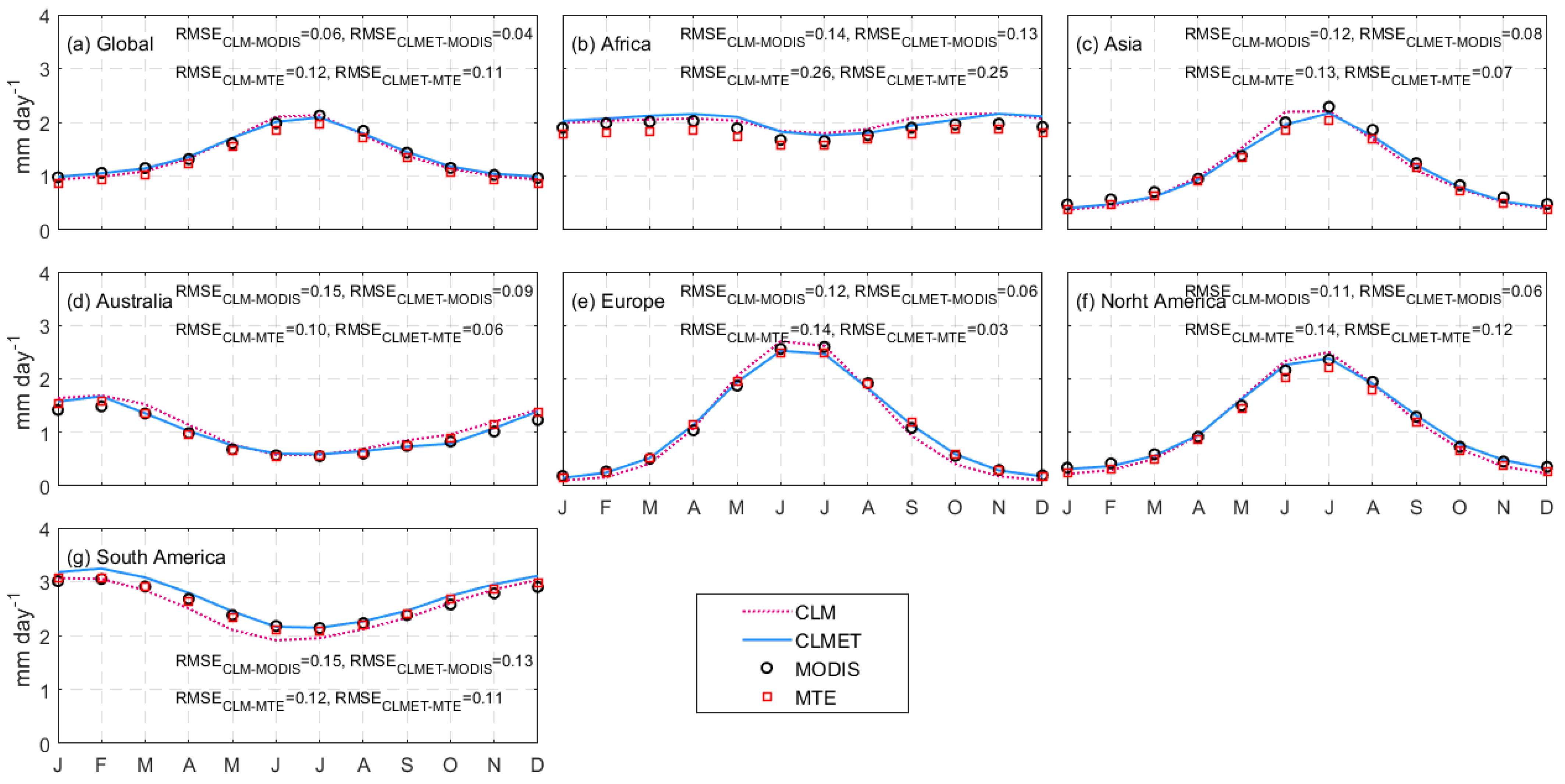 Remotesensing 13 04460 g0a4