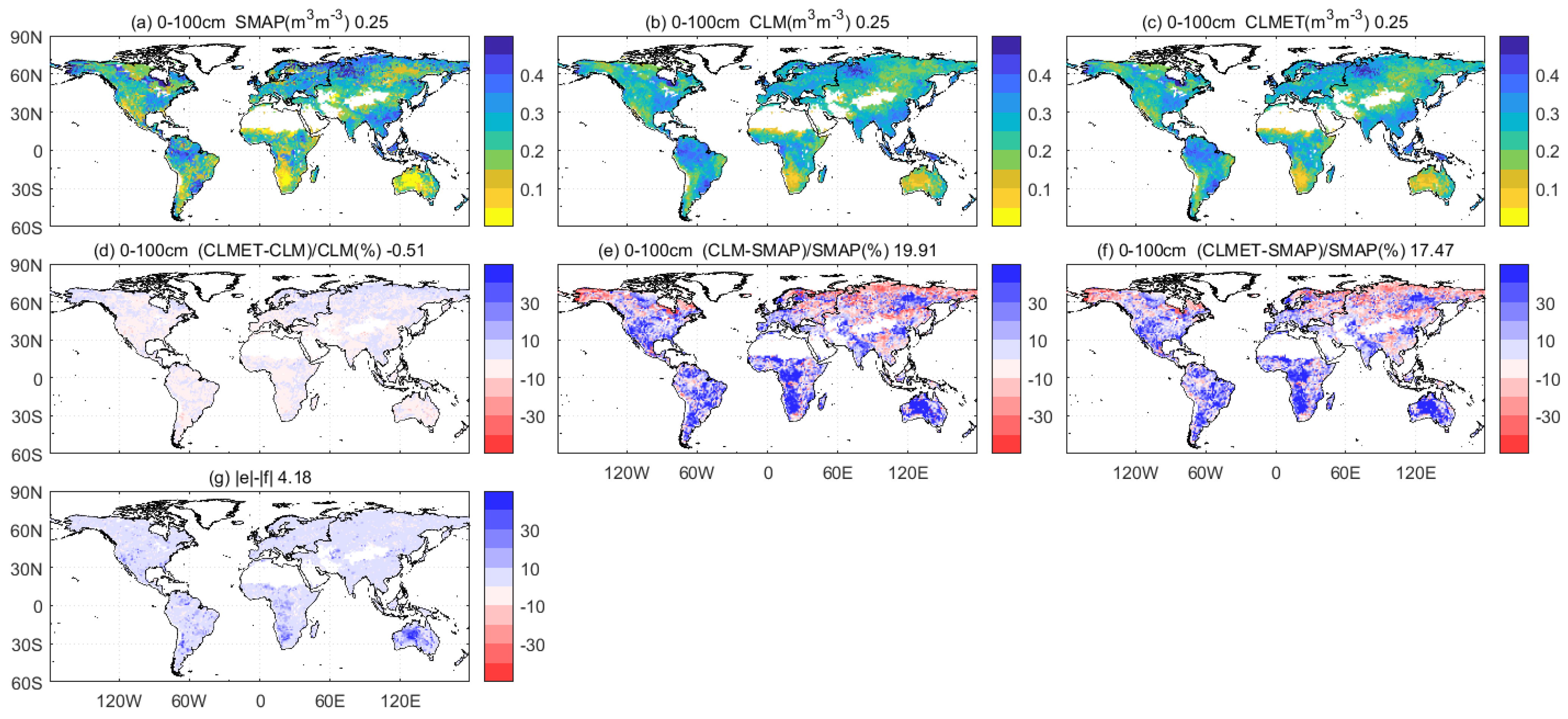 Remotesensing 13 04460 g0a7