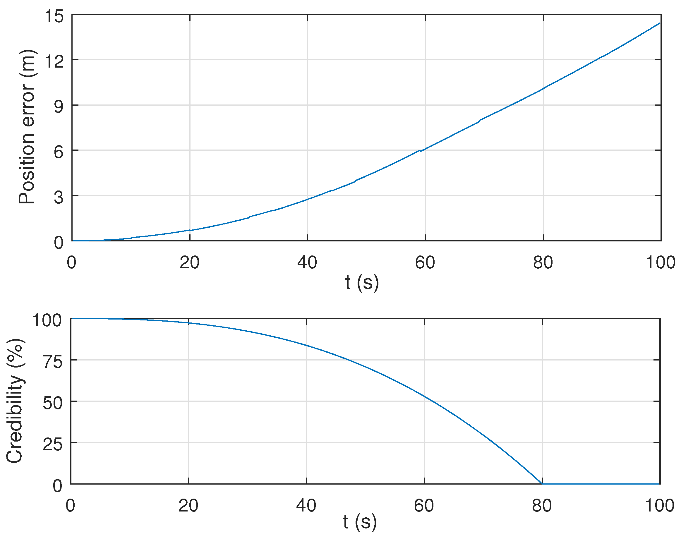 Remotesensing 13 04463 g003