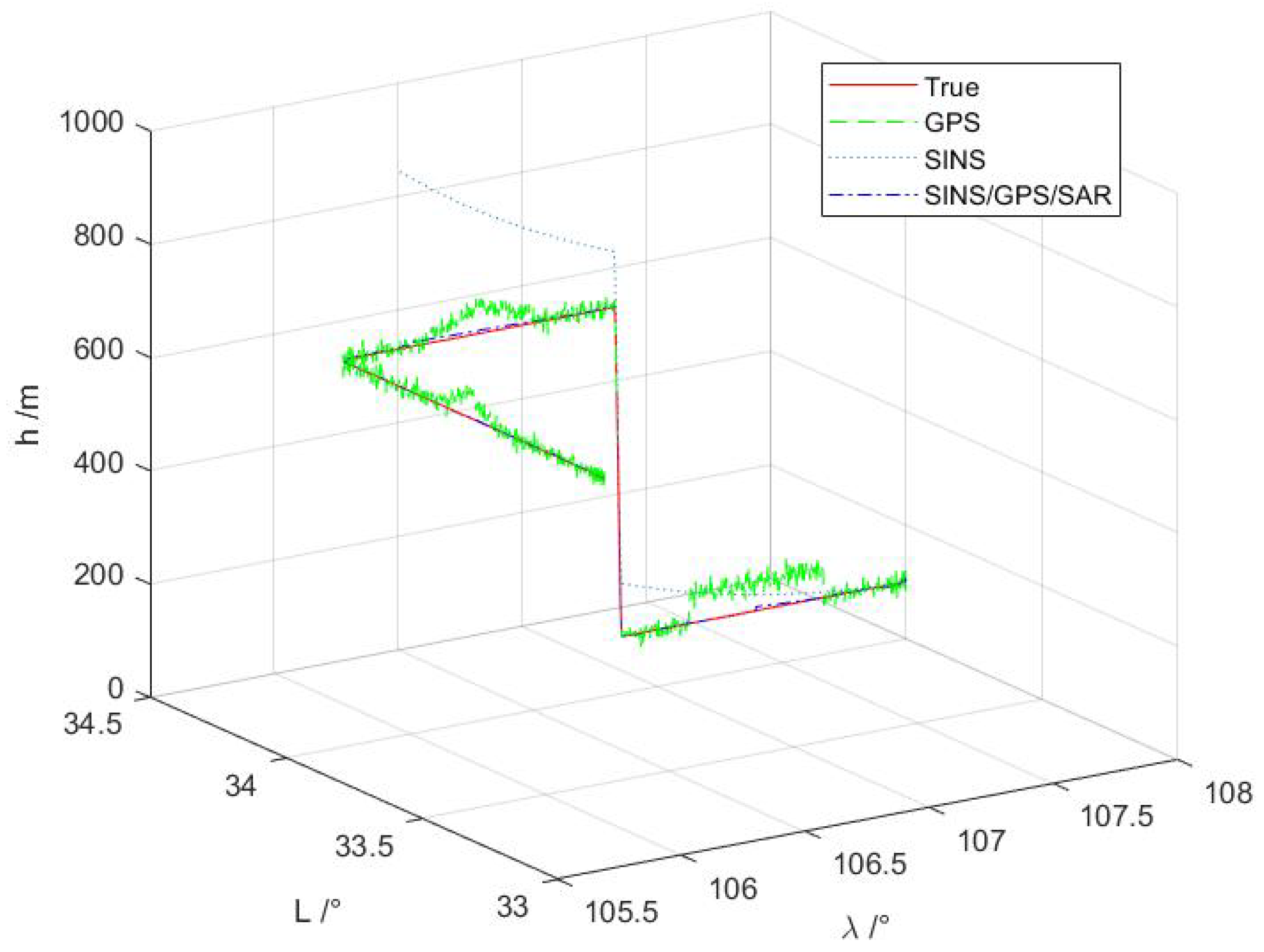 Remotesensing 13 04463 g008