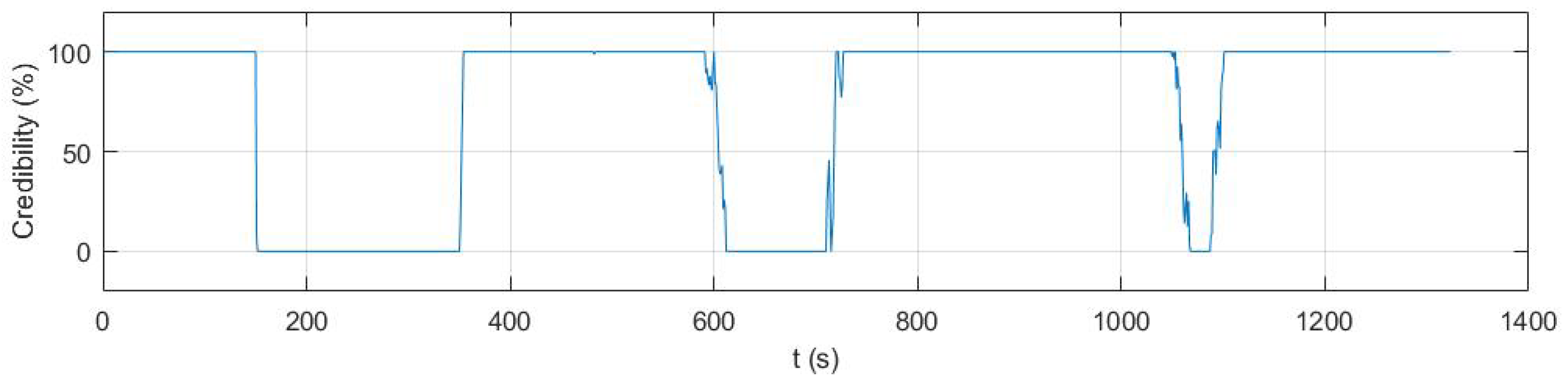 Remotesensing 13 04463 g009