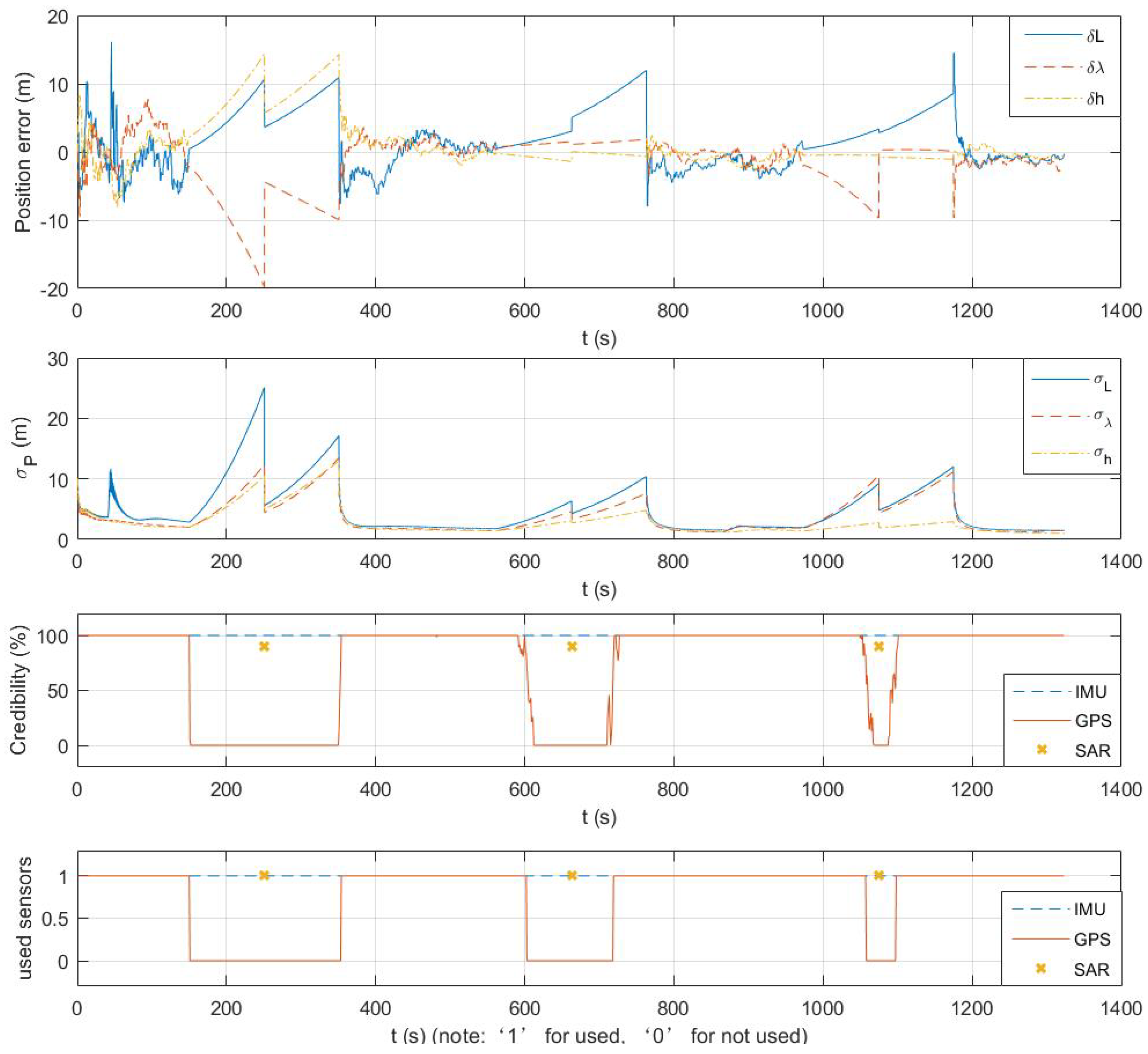 Remotesensing 13 04463 g010