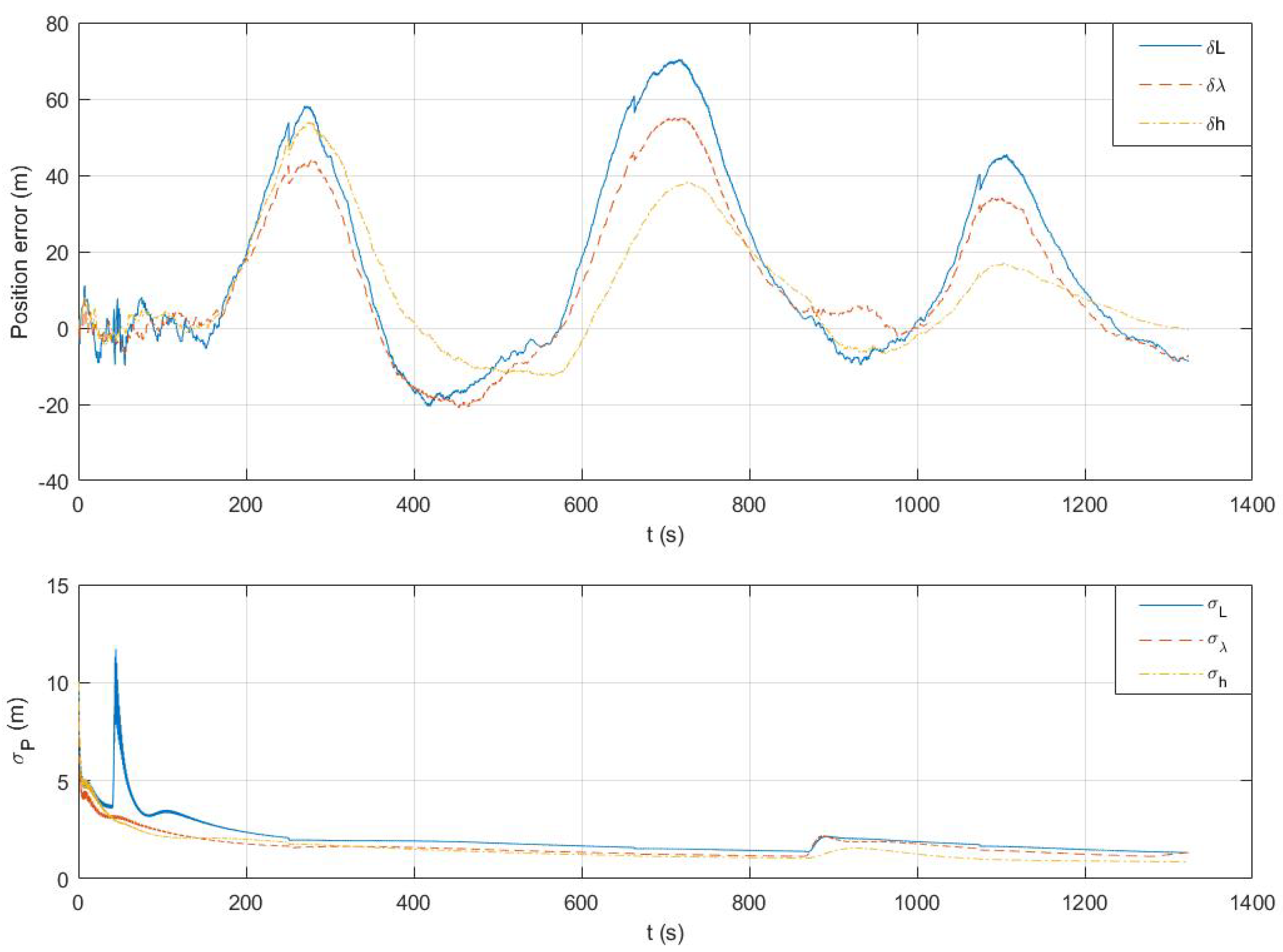 Remotesensing 13 04463 g011